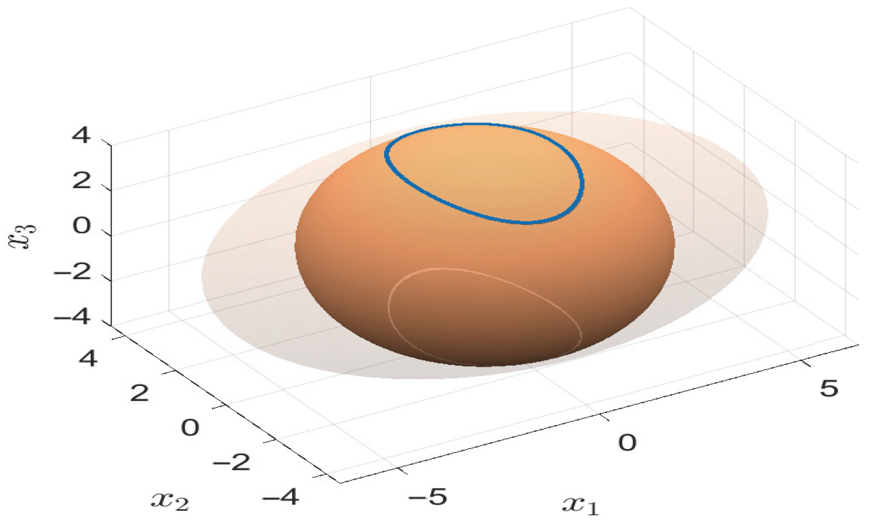 Mathematics 13 03614 g001