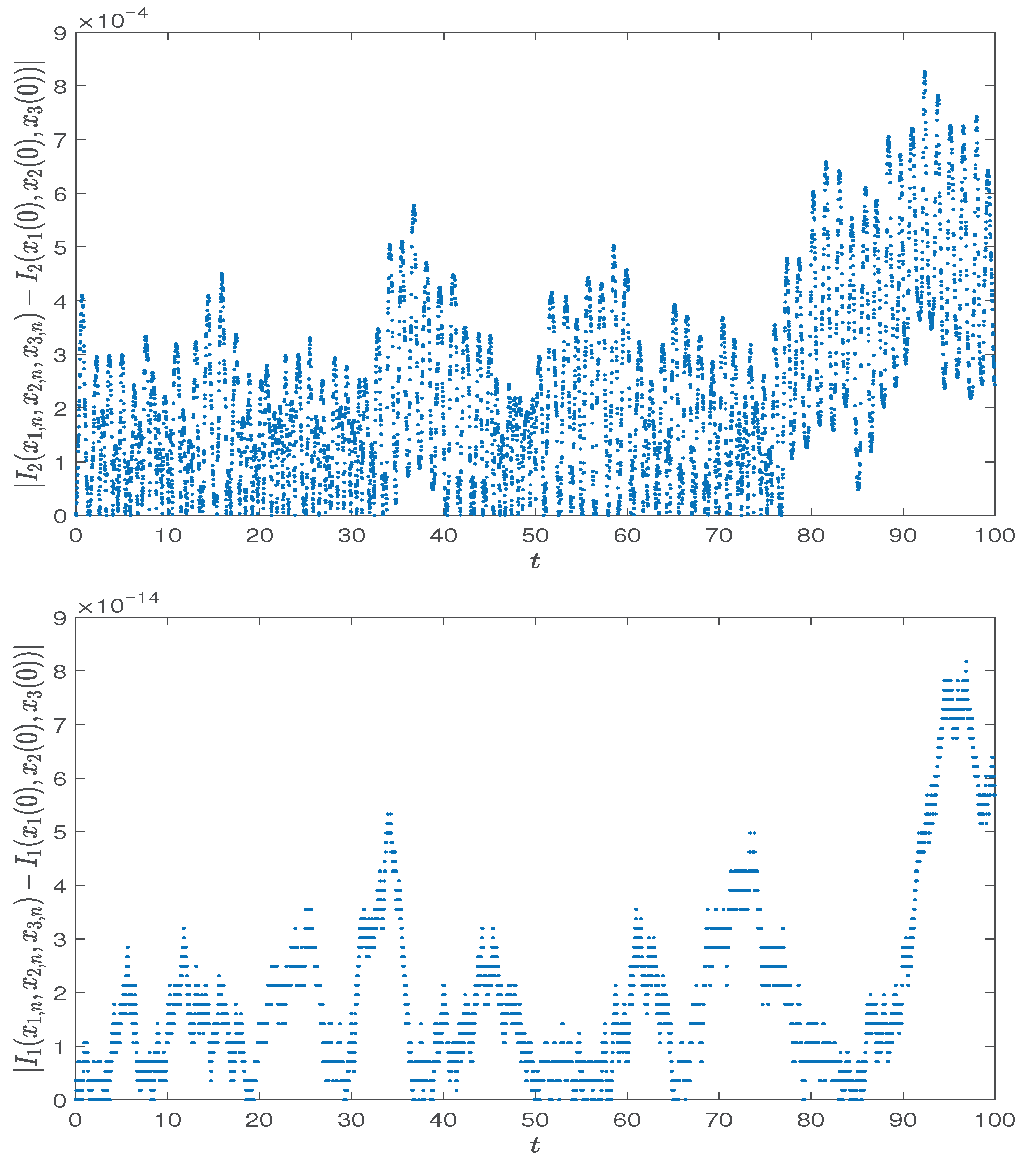 Mathematics 13 03614 g002