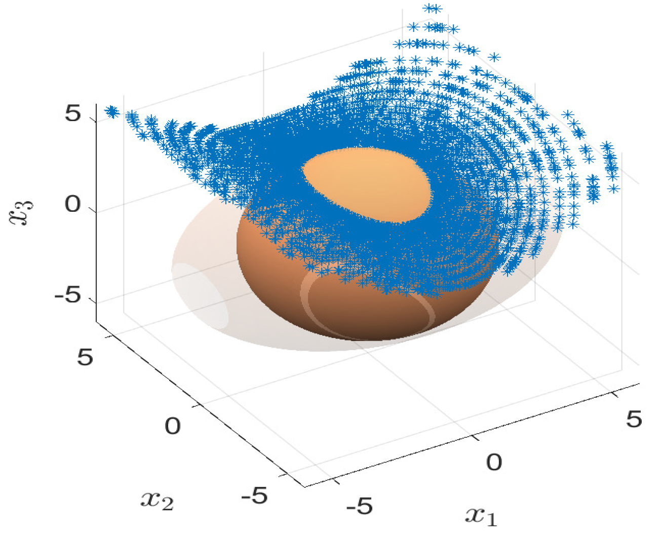 Mathematics 13 03614 g003