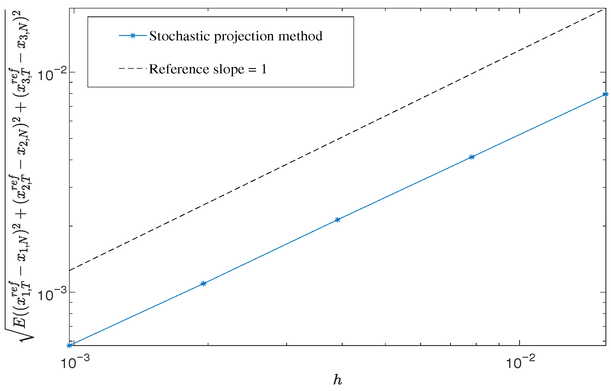Mathematics 13 03614 g005