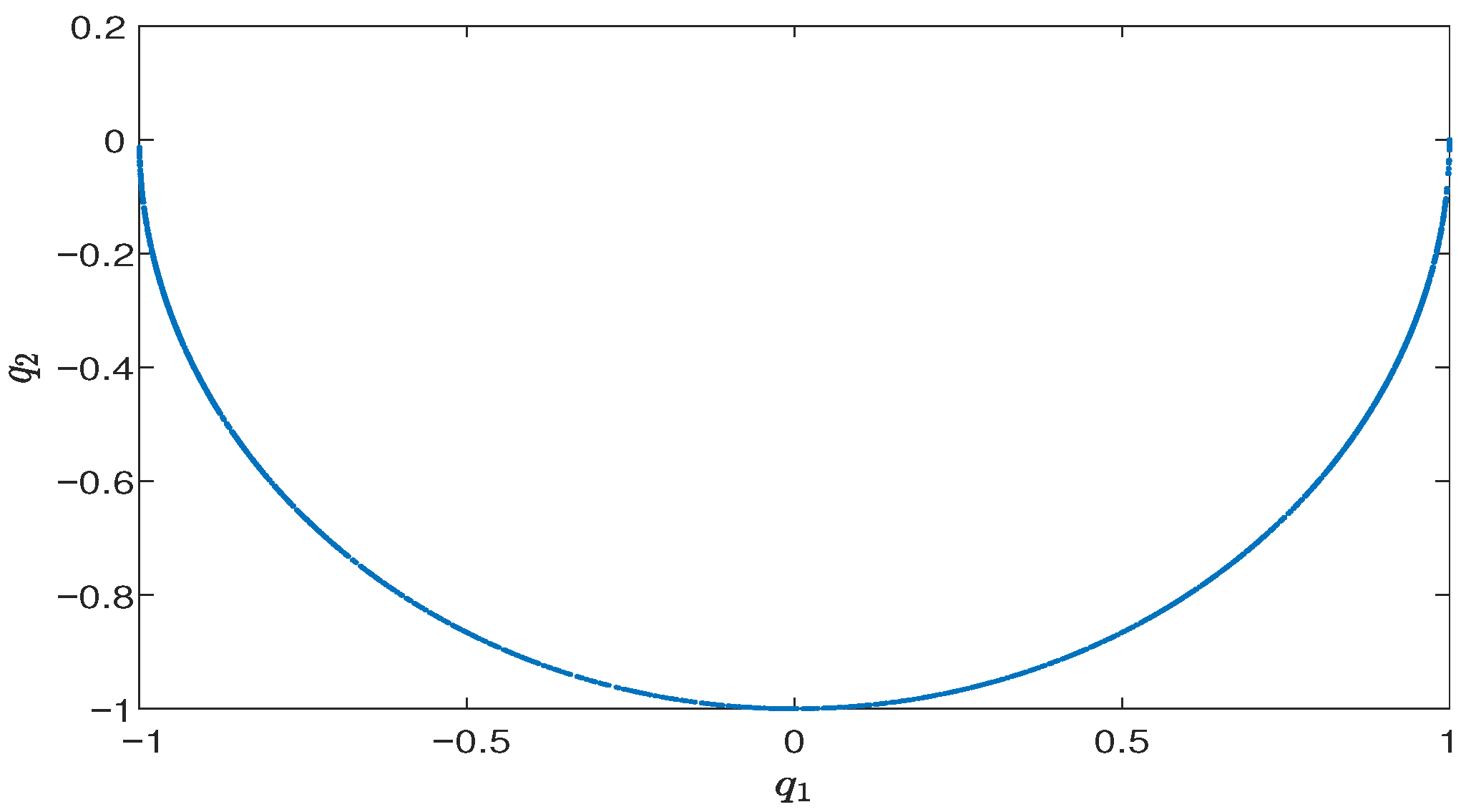 Mathematics 13 03614 g006