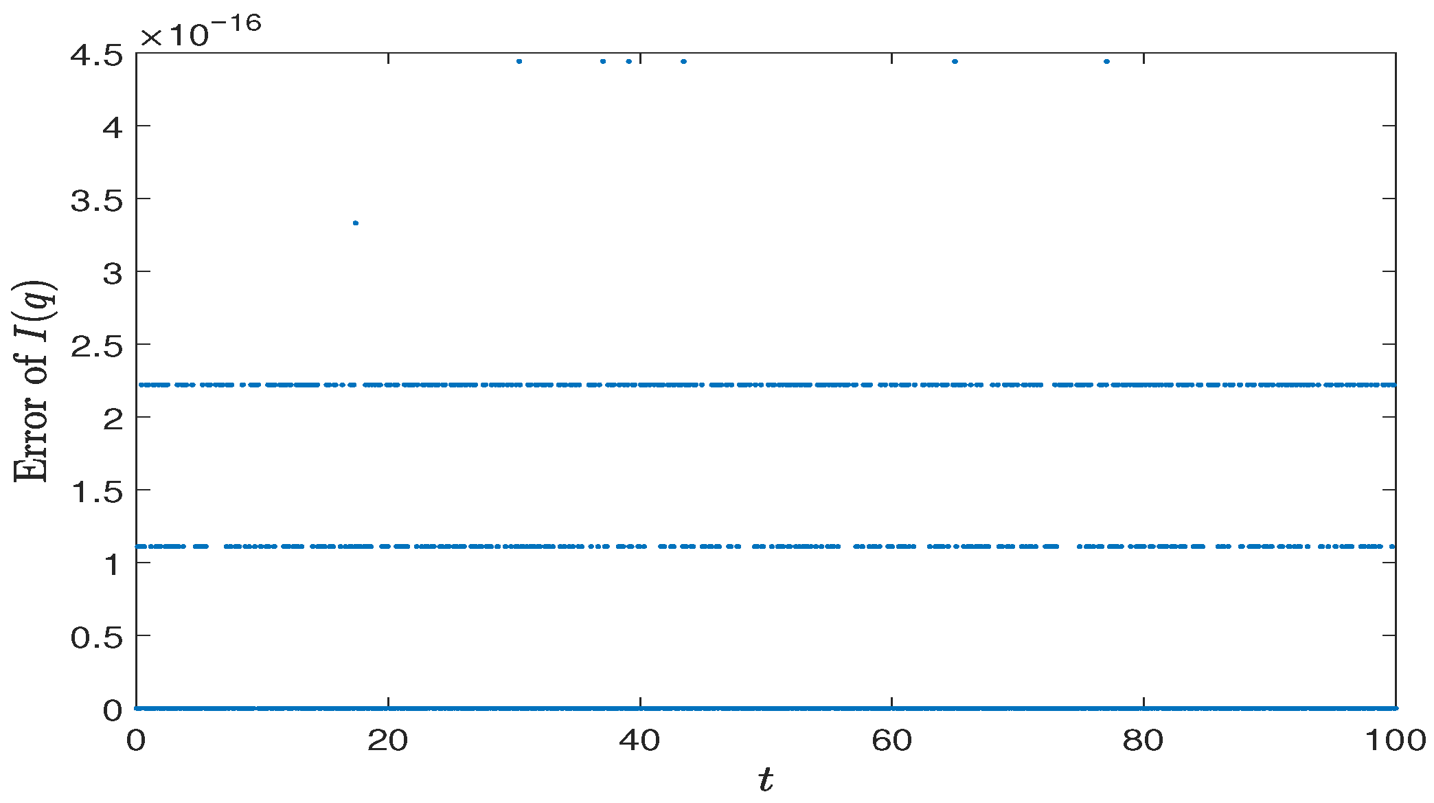 Mathematics 13 03614 g007a