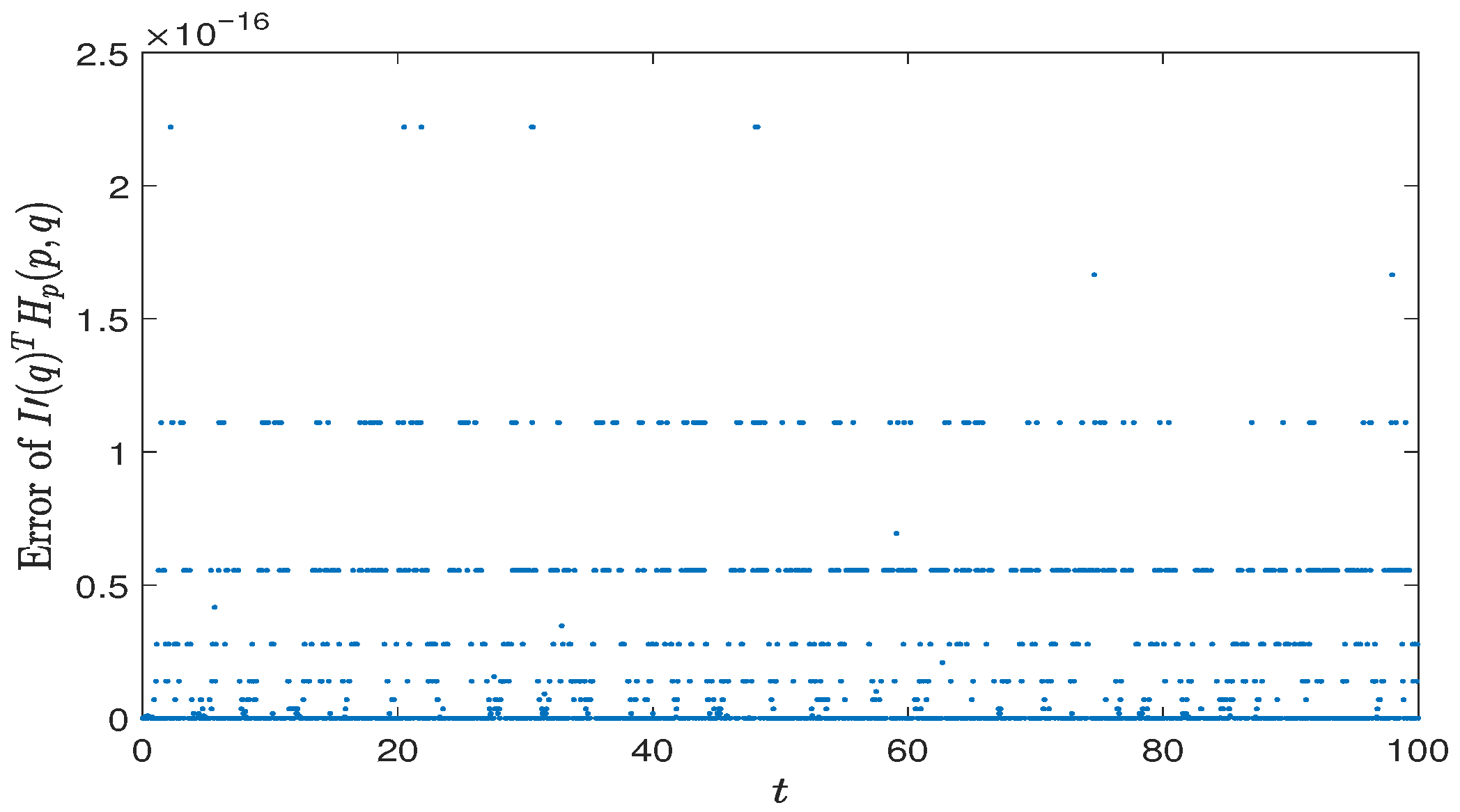 Mathematics 13 03614 g007b
