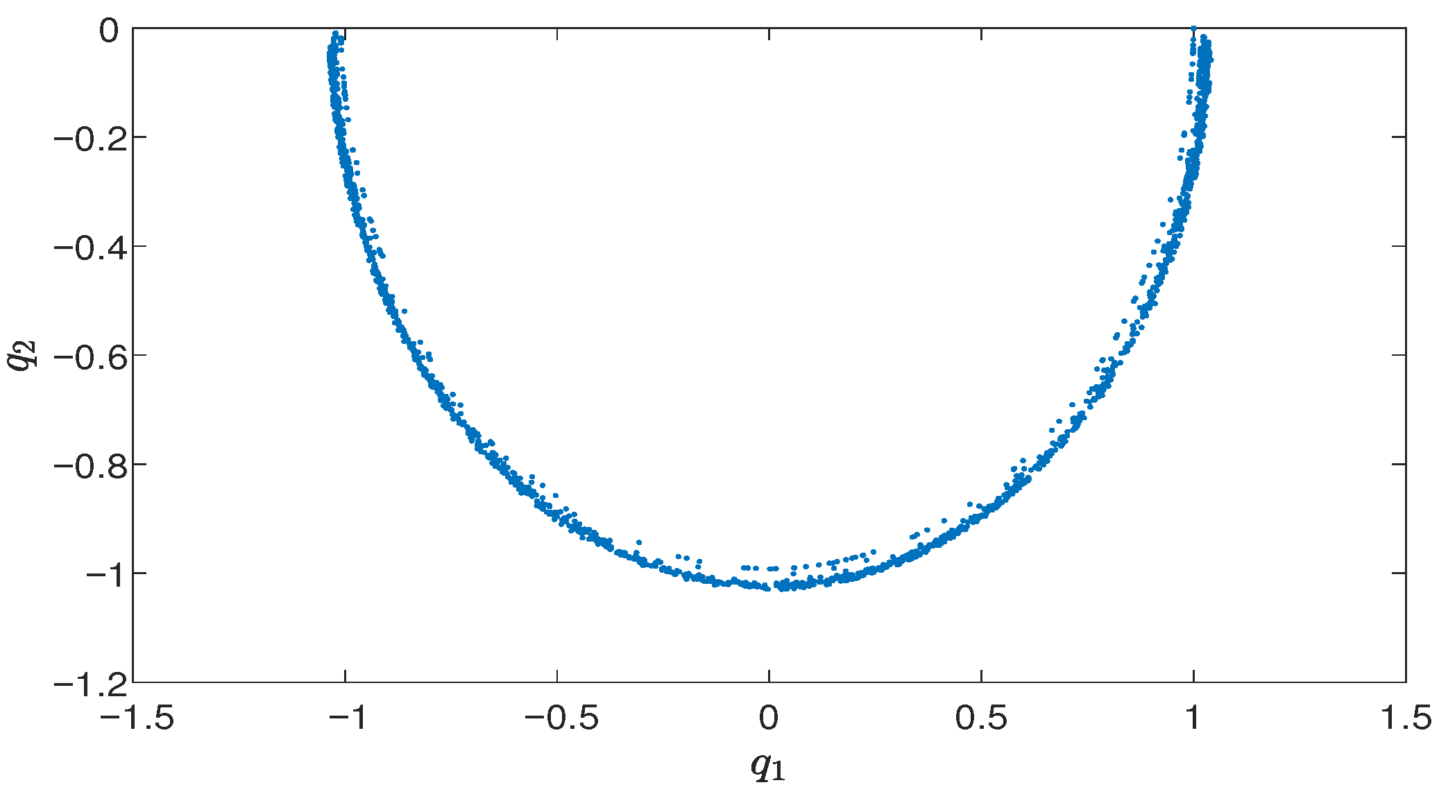 Mathematics 13 03614 g008