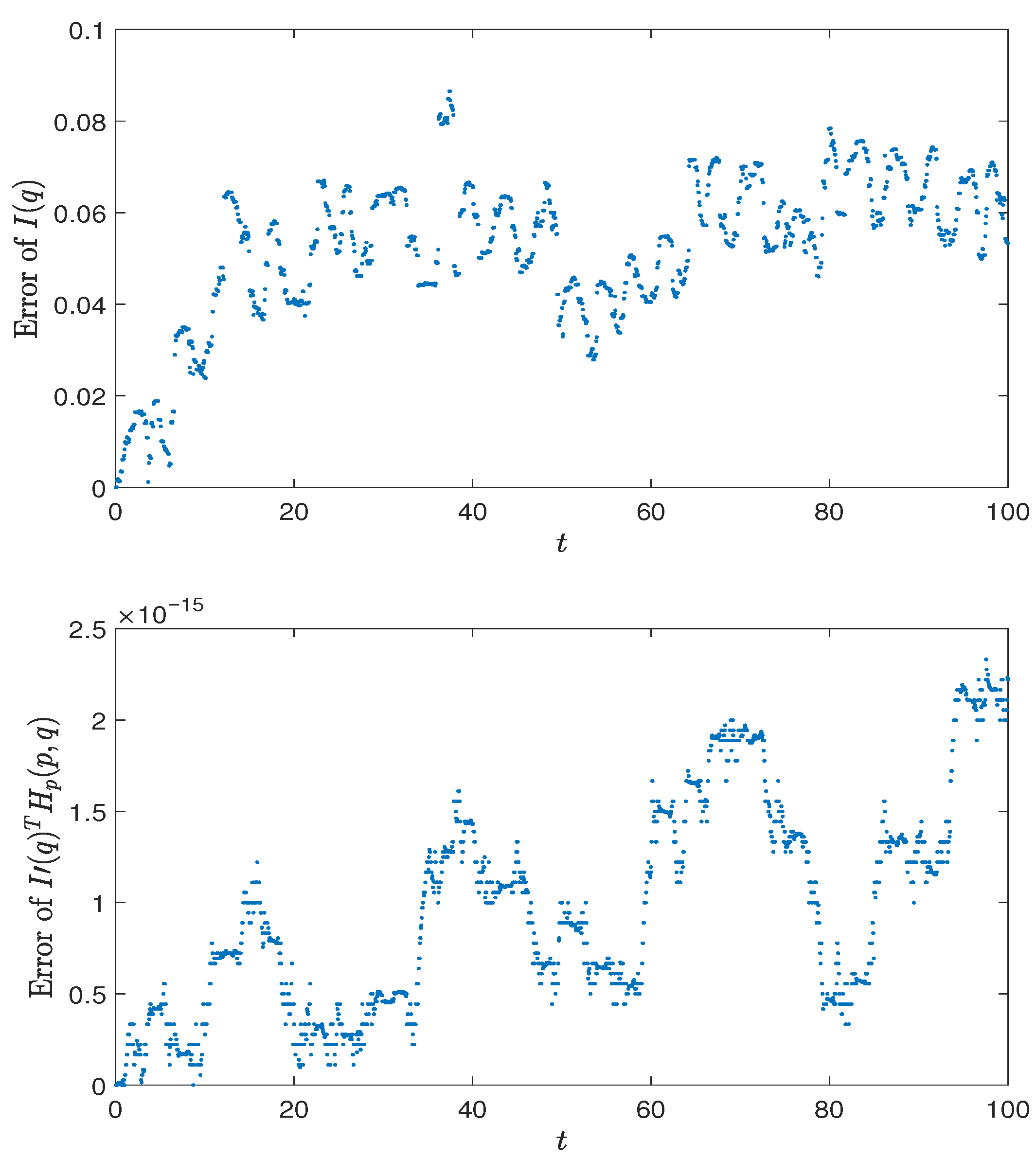 Mathematics 13 03614 g009
