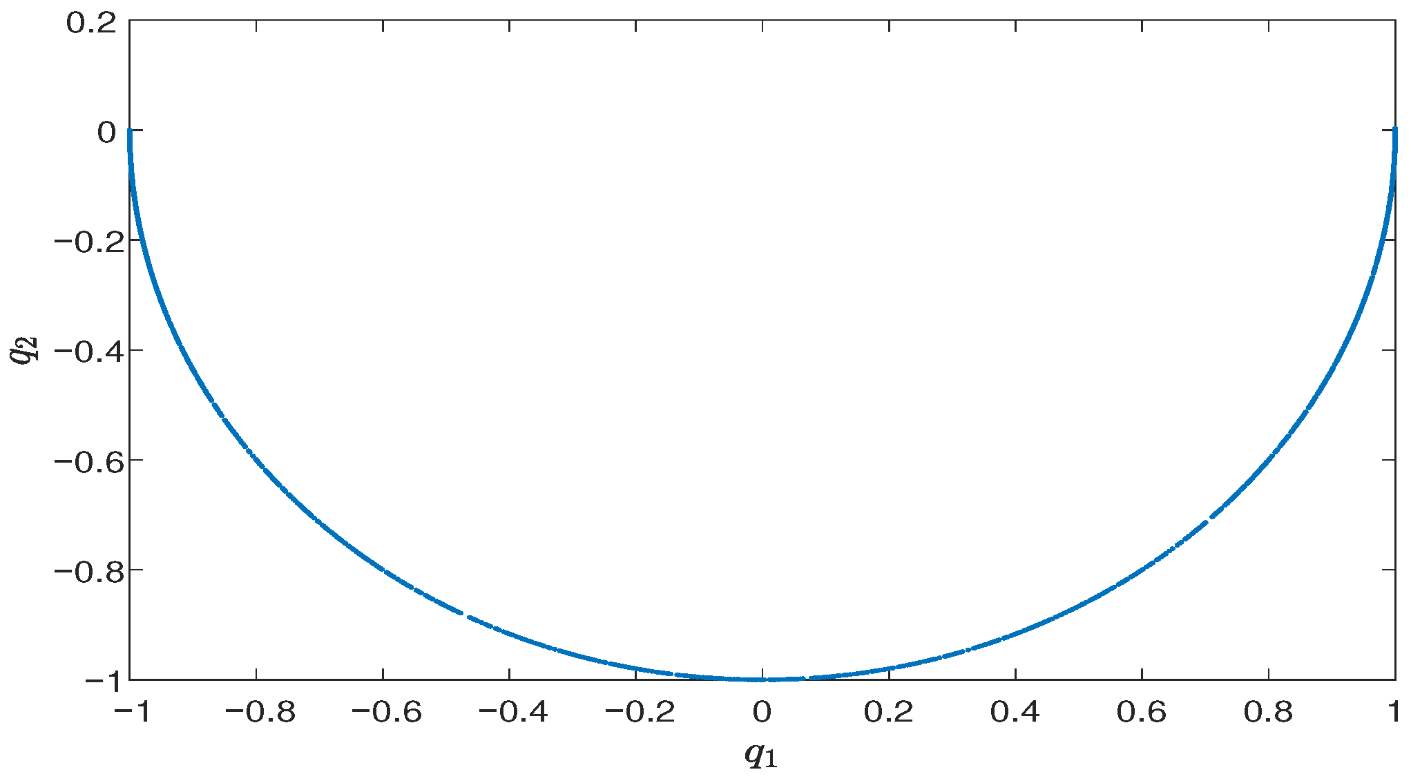 Mathematics 13 03614 g010