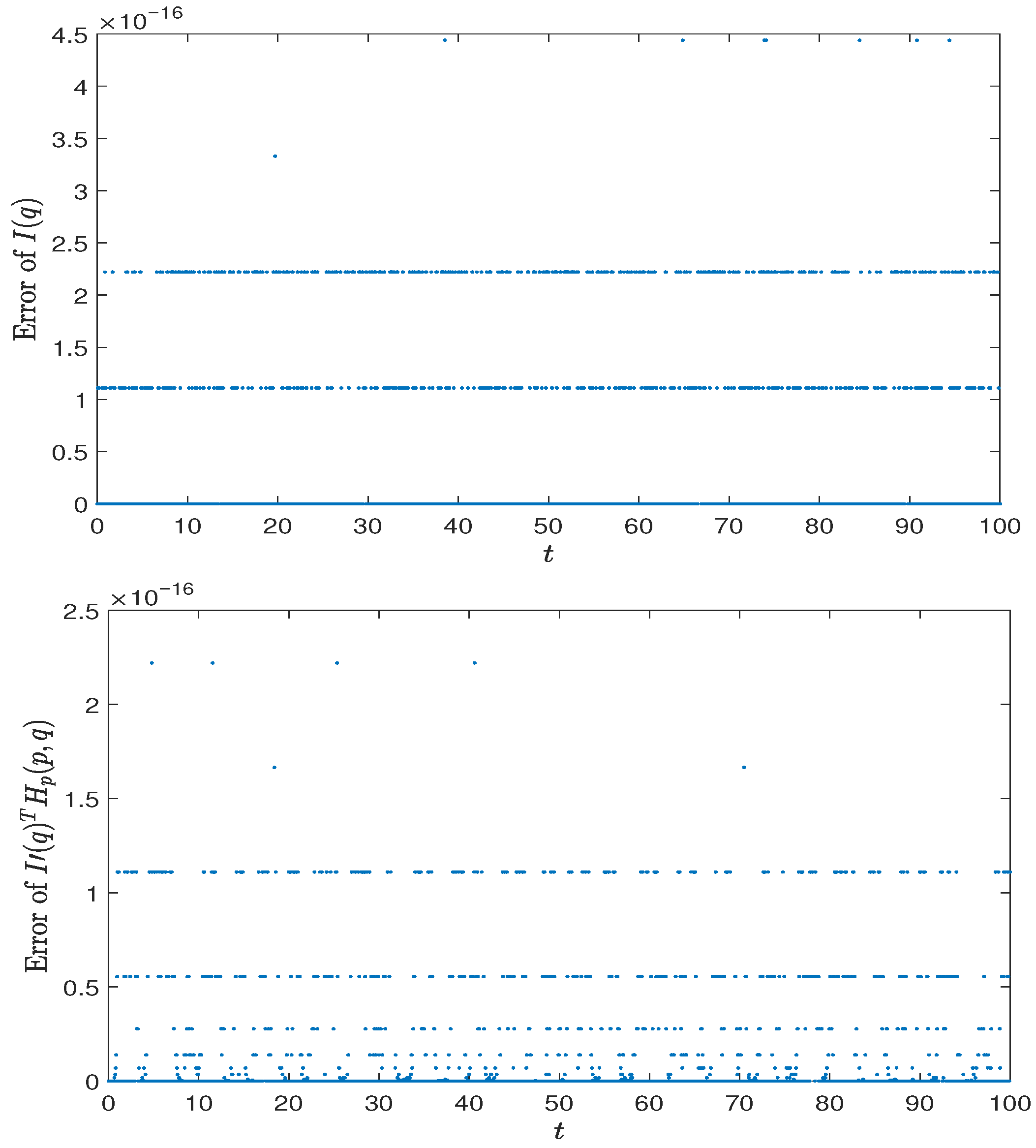 Mathematics 13 03614 g011