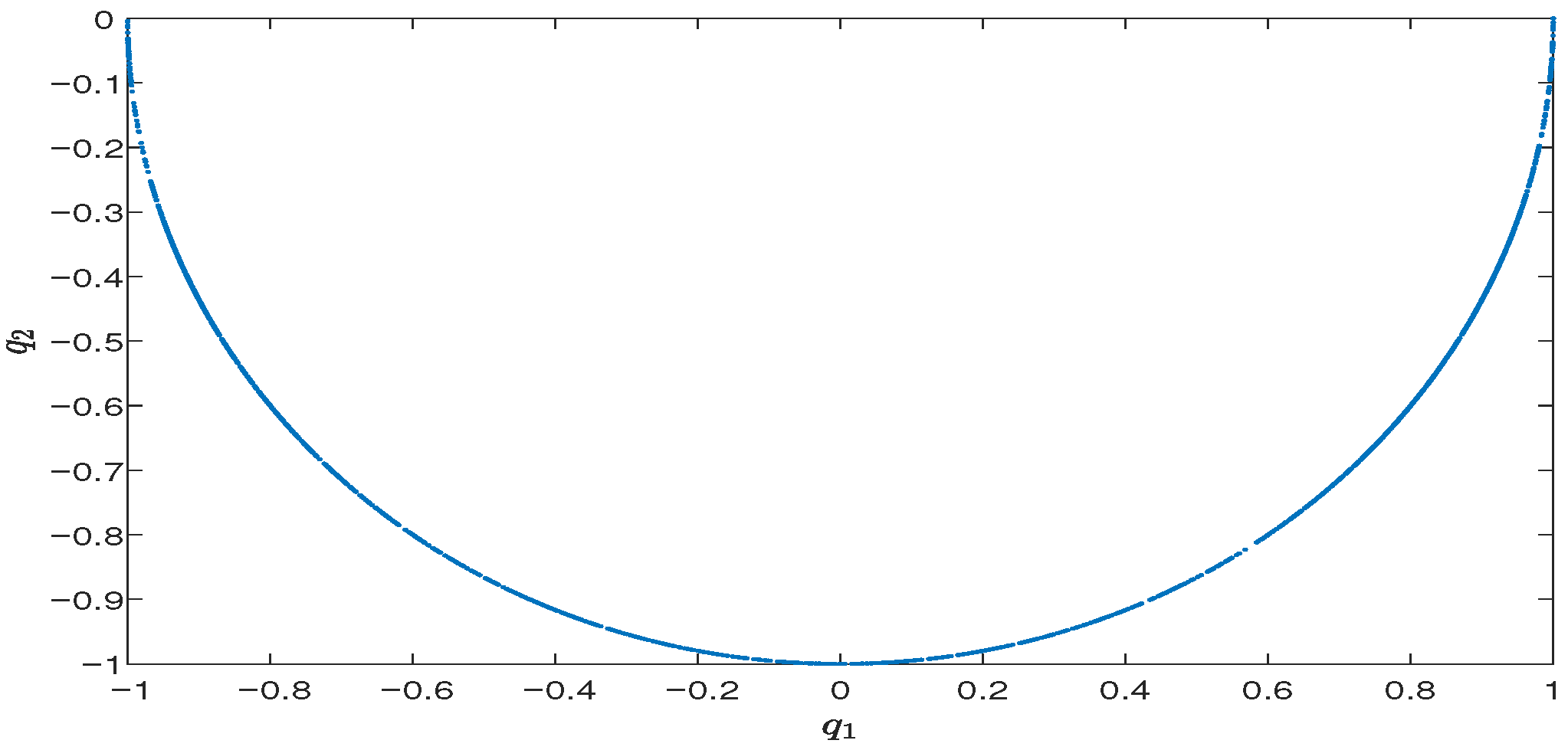 Mathematics 13 03614 g012