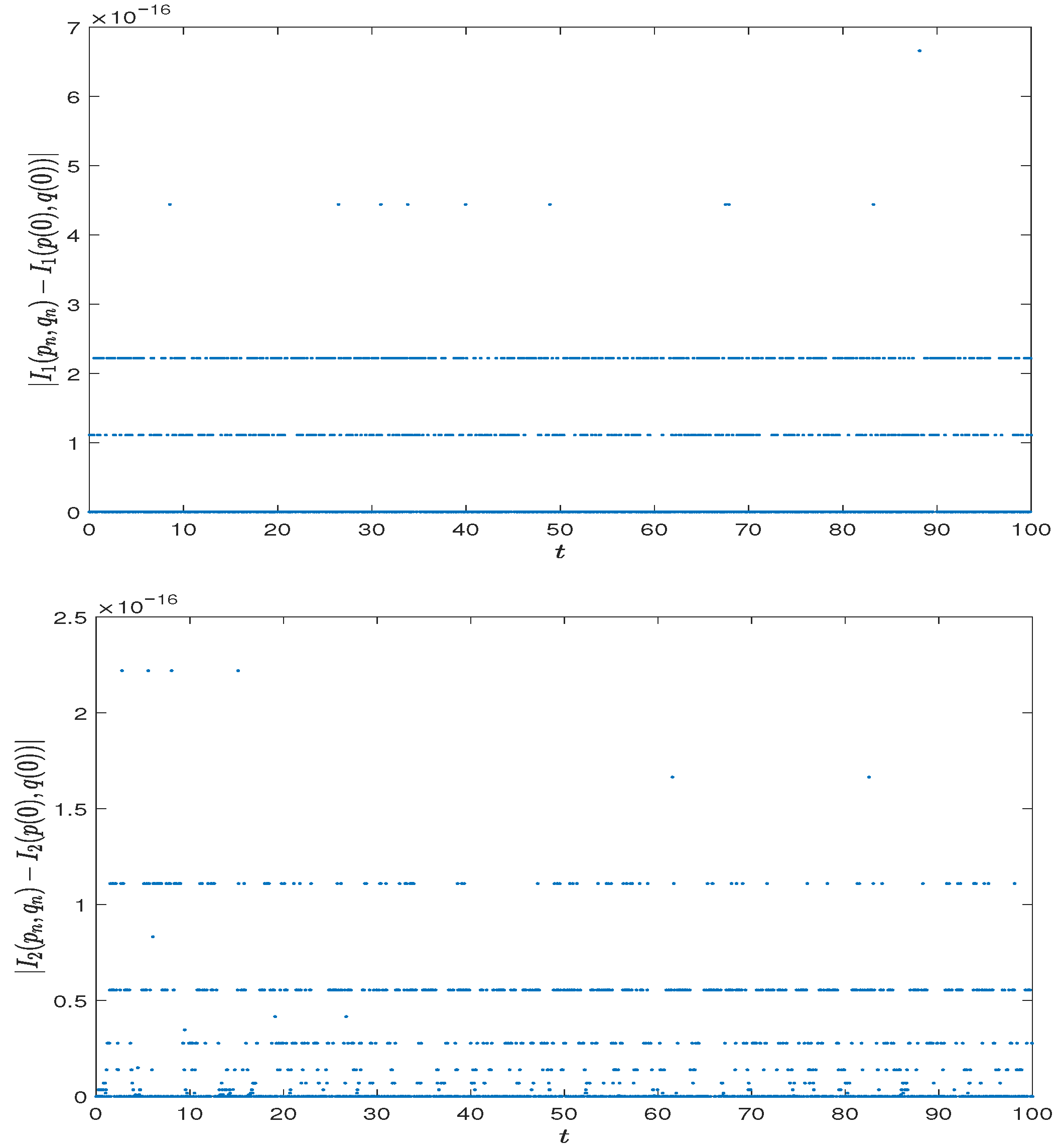 Mathematics 13 03614 g013