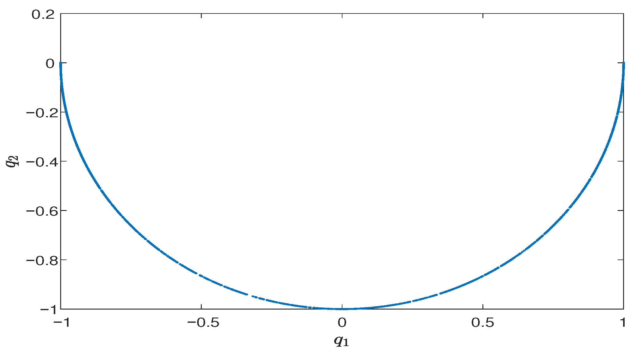 Mathematics 13 03614 g014