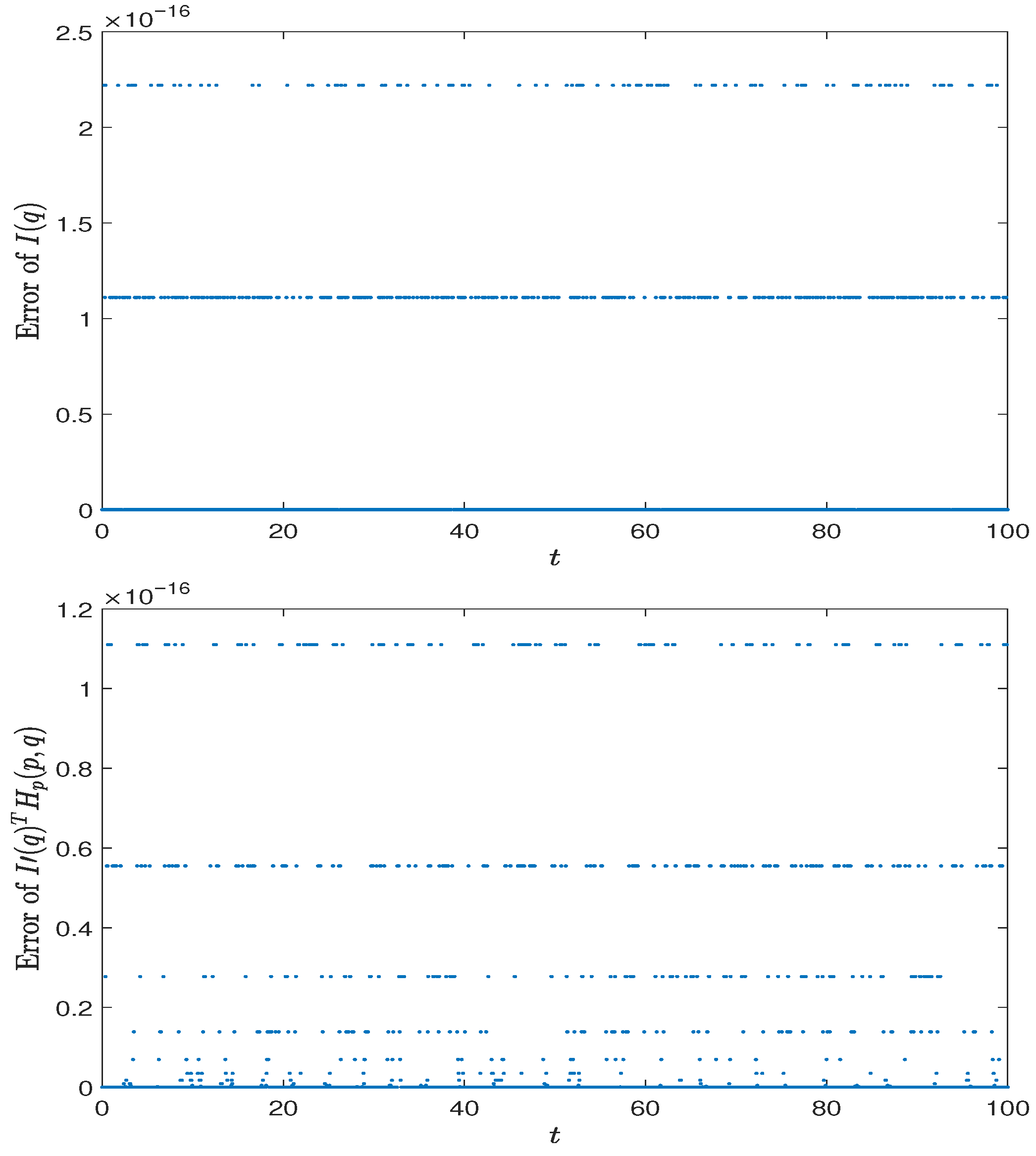Mathematics 13 03614 g015