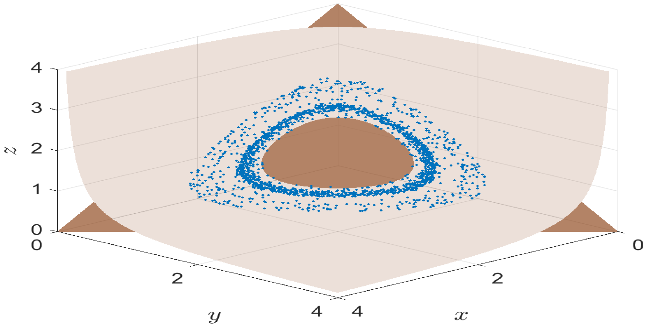 Mathematics 13 03614 g016