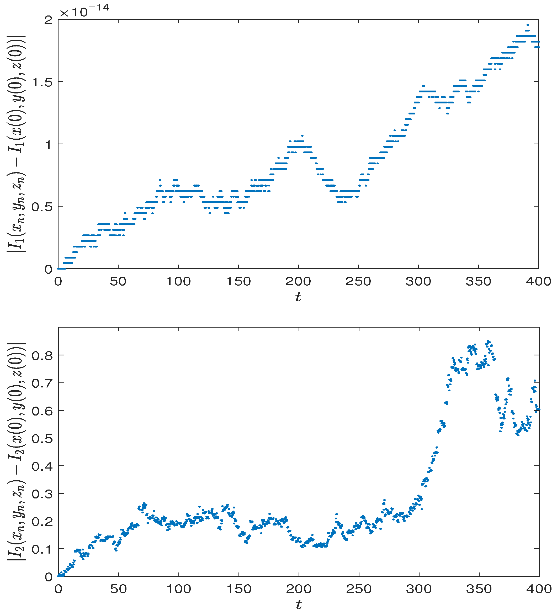 Mathematics 13 03614 g017