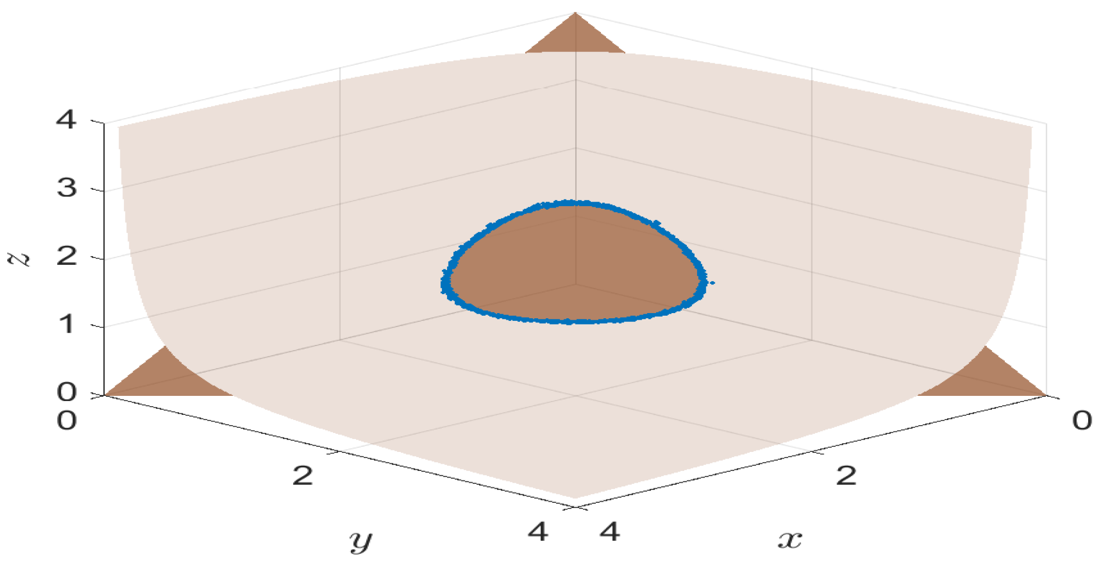 Mathematics 13 03614 g018