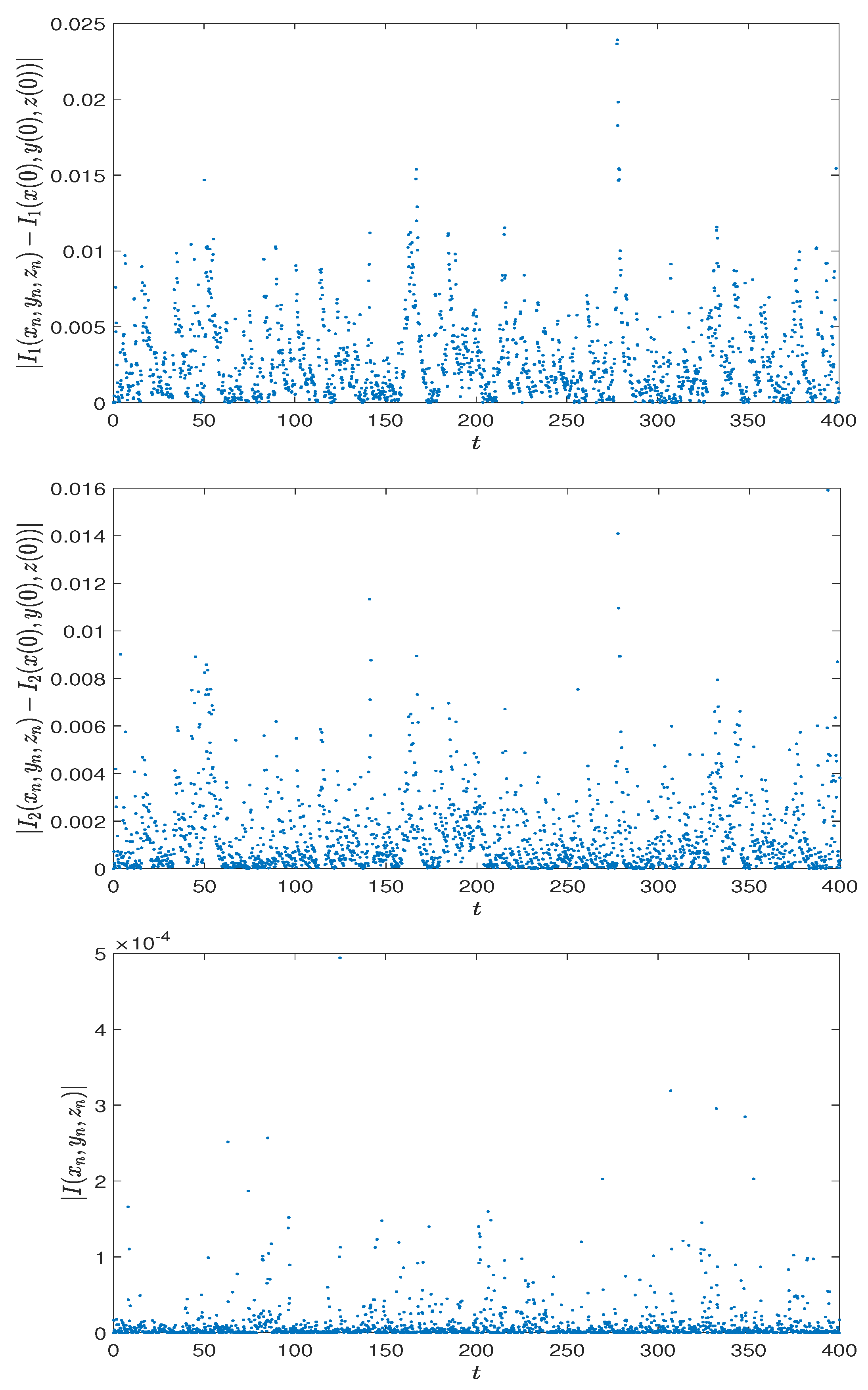 Mathematics 13 03614 g019