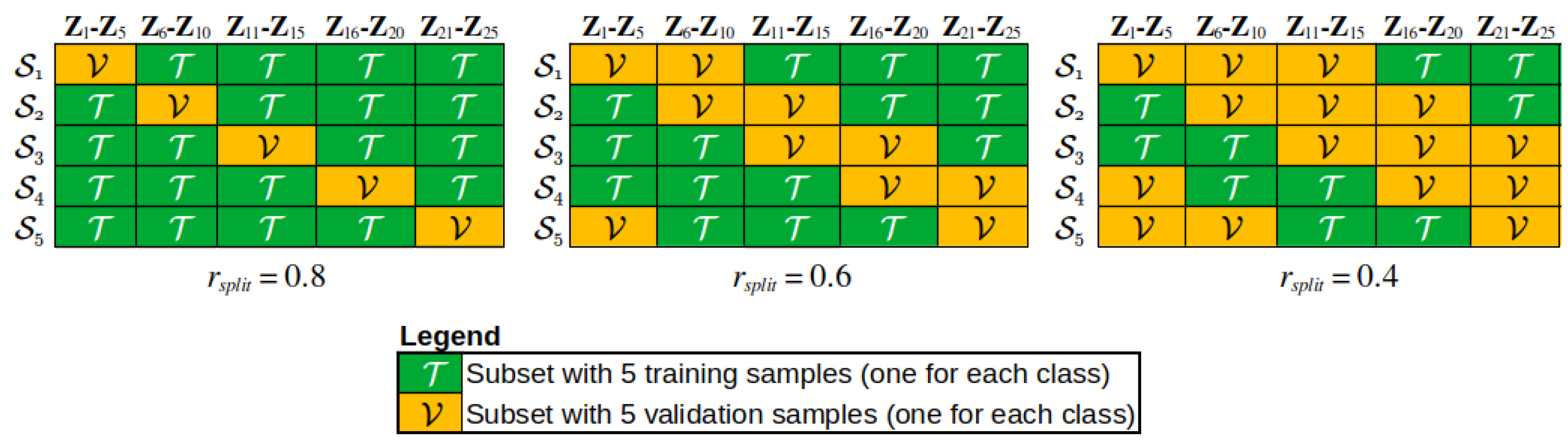 Mathematics 13 03615 g003