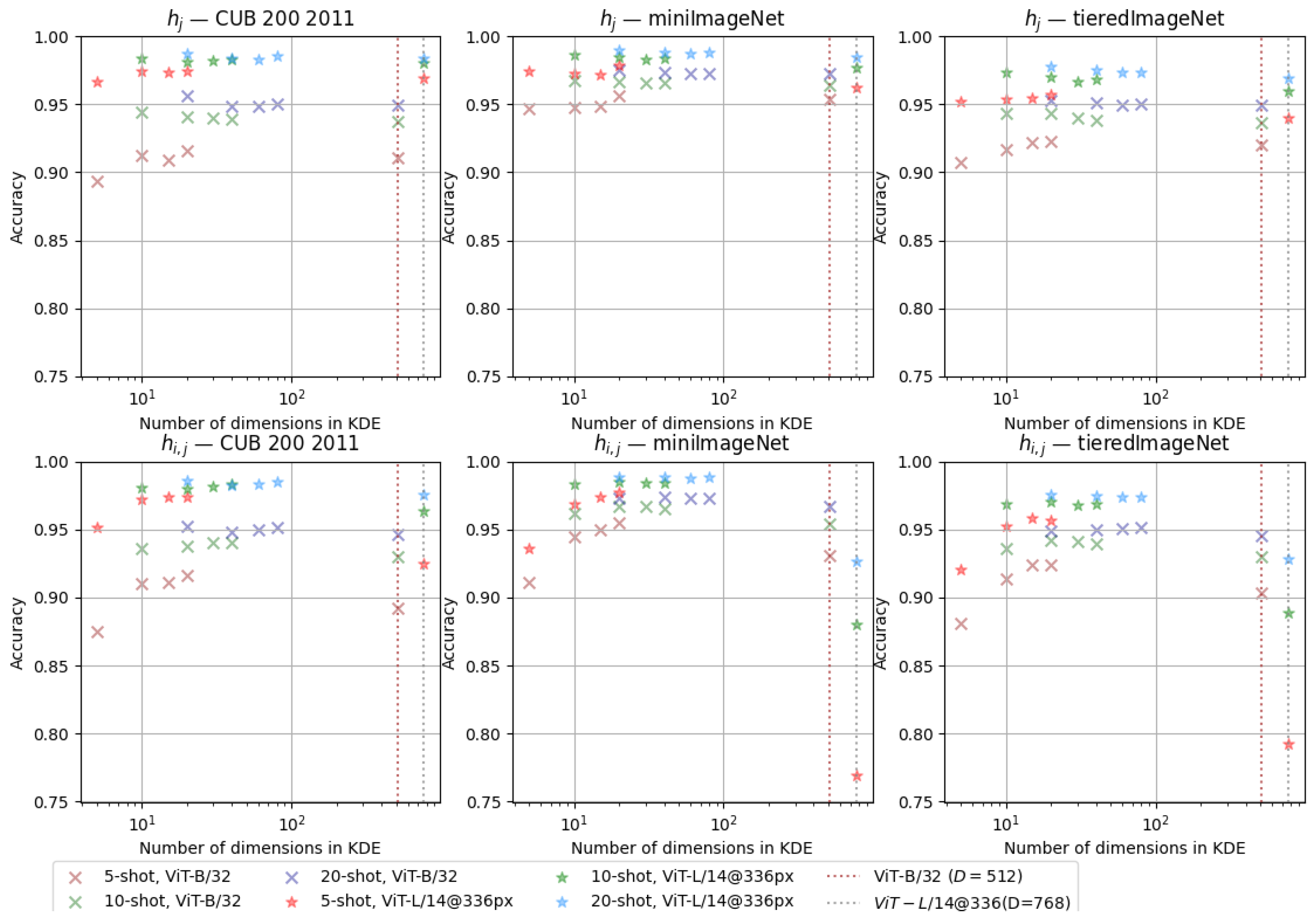 Mathematics 13 03615 g009