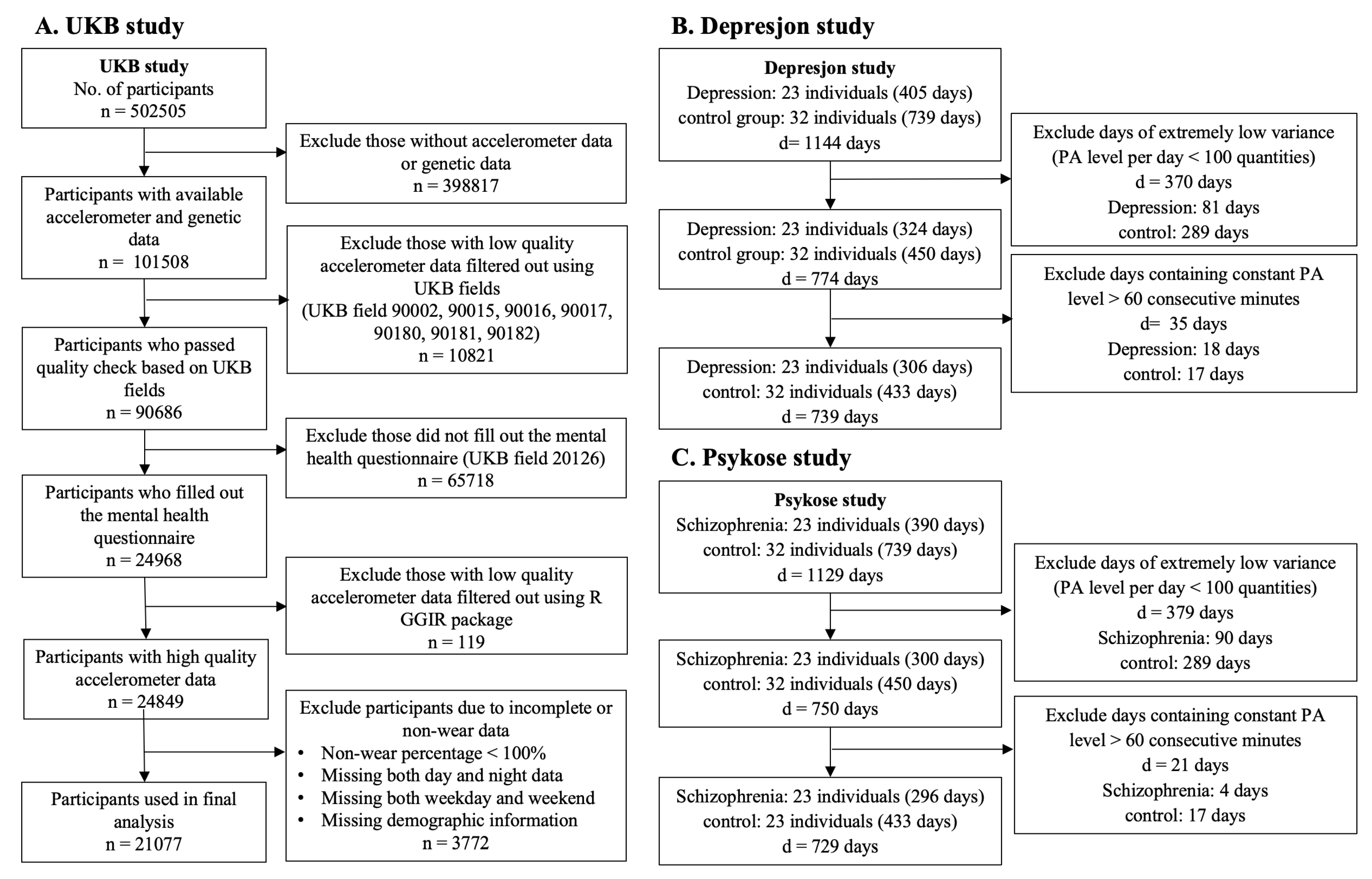 Mathematics 13 03616 g001