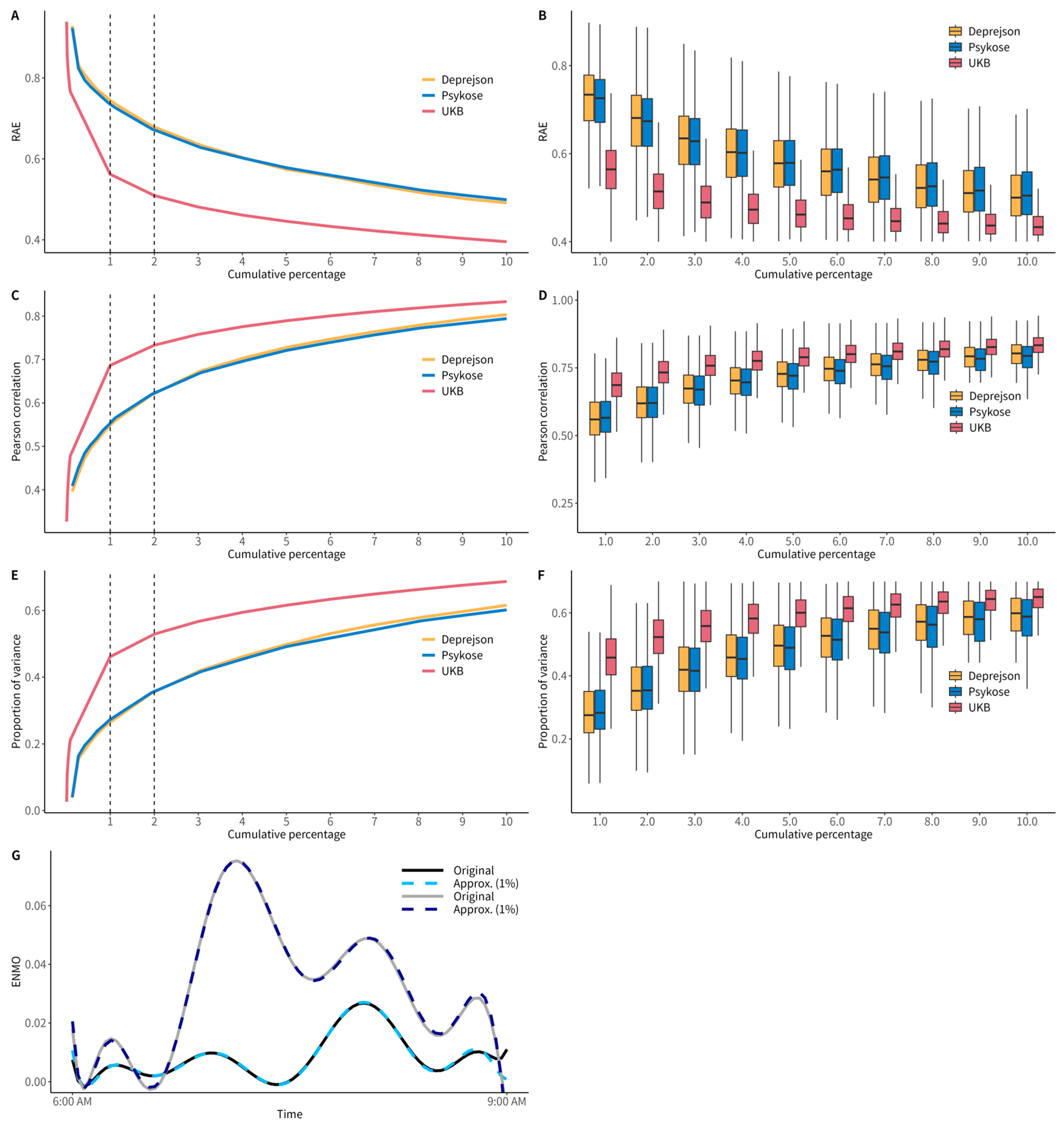 Mathematics 13 03616 g003