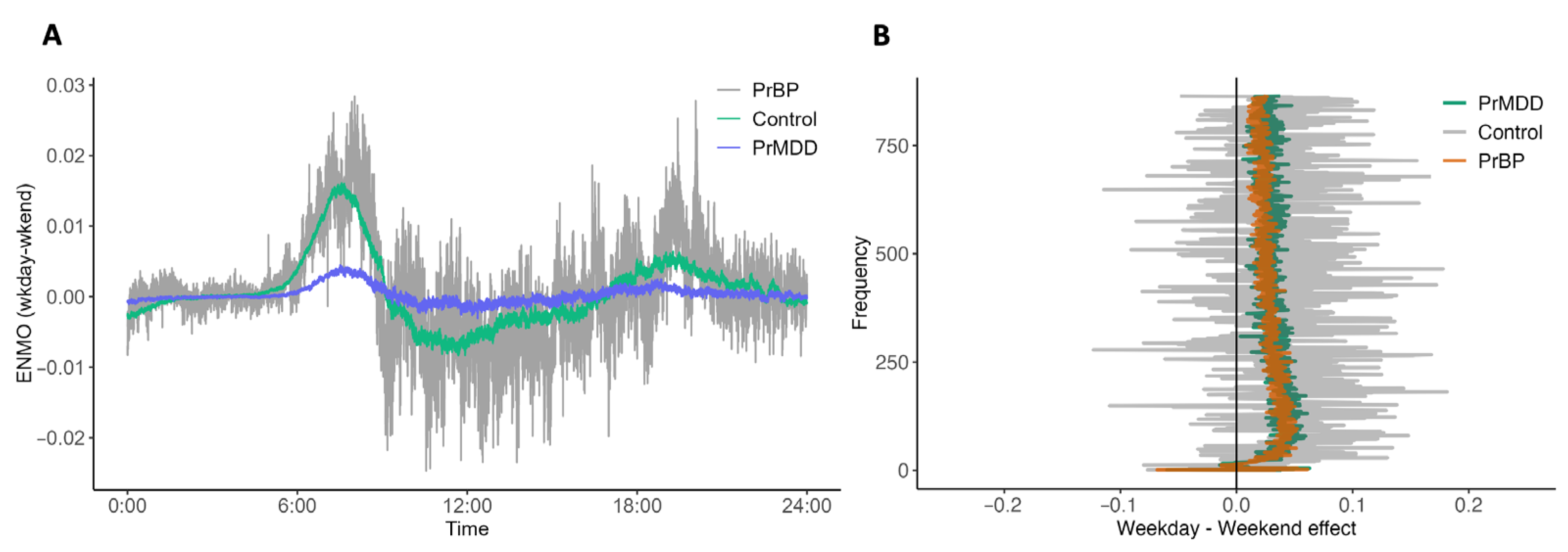 Mathematics 13 03616 g005