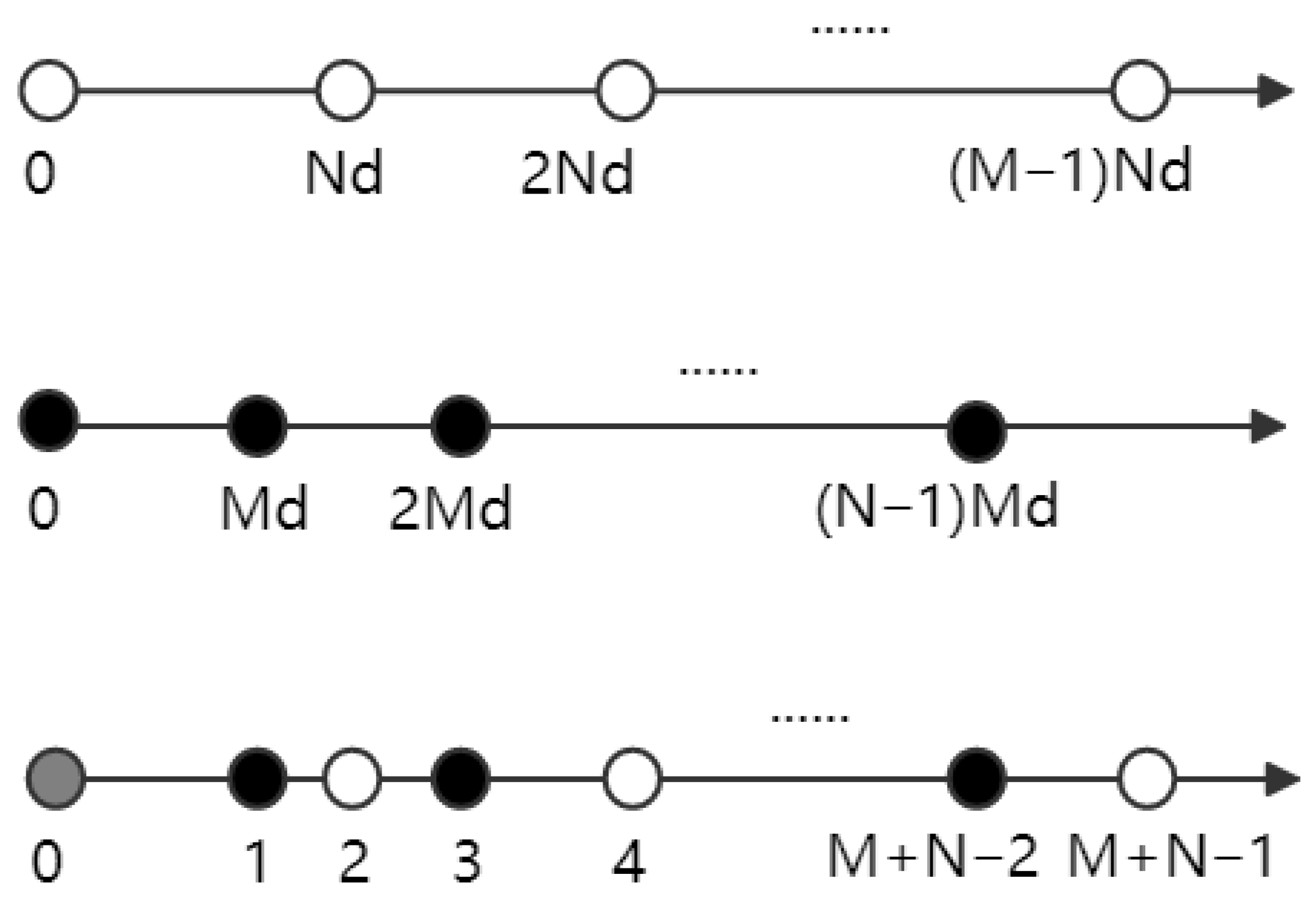 Mathematics 13 03617 g001