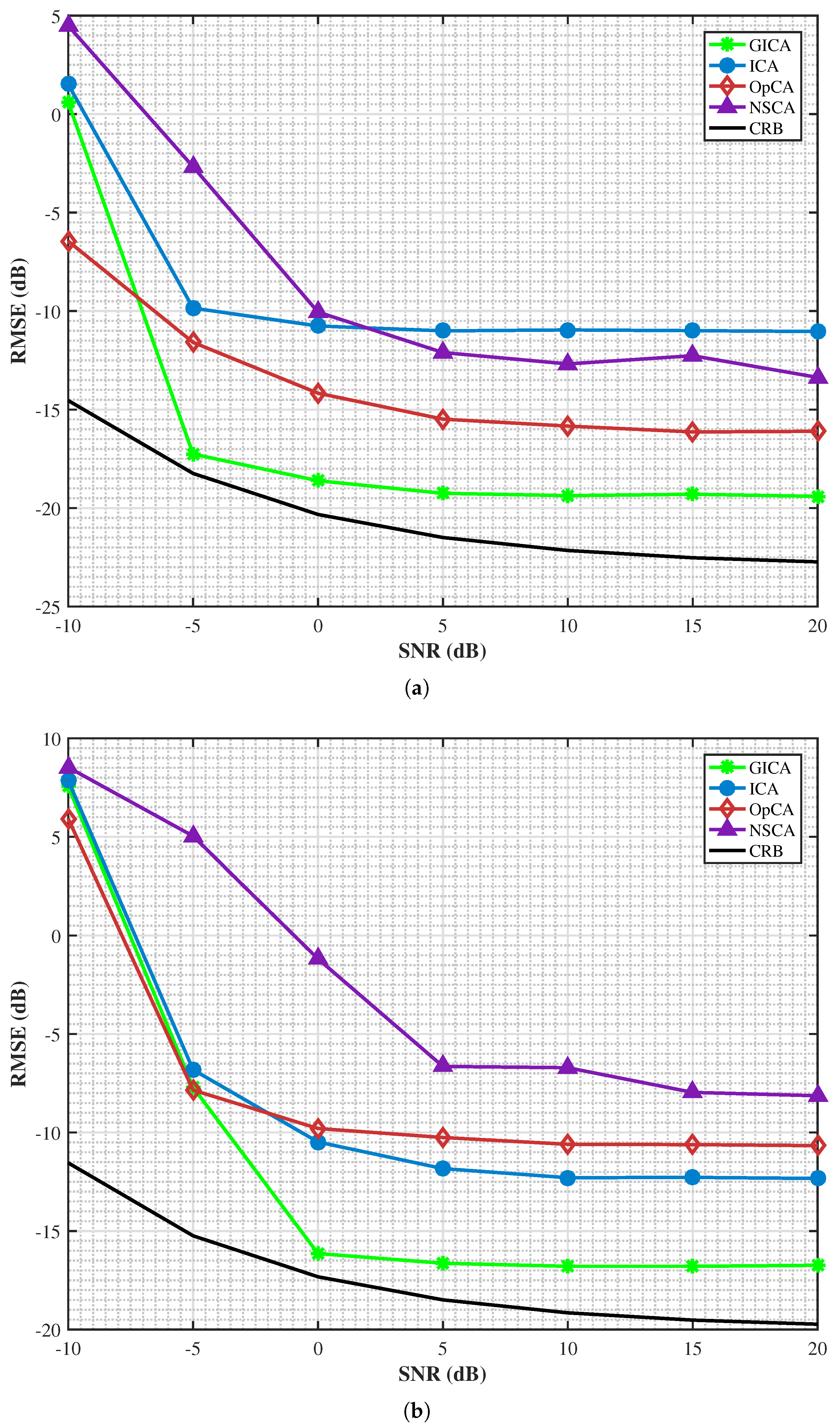 Mathematics 13 03617 g003