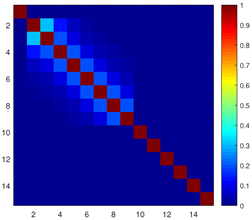 Mathematics 13 03617 i004