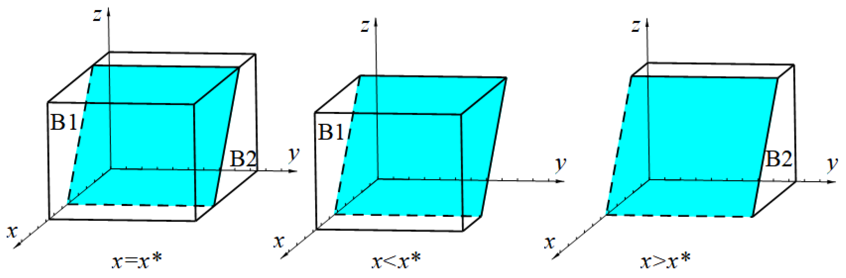 Mathematics 13 03618 g003