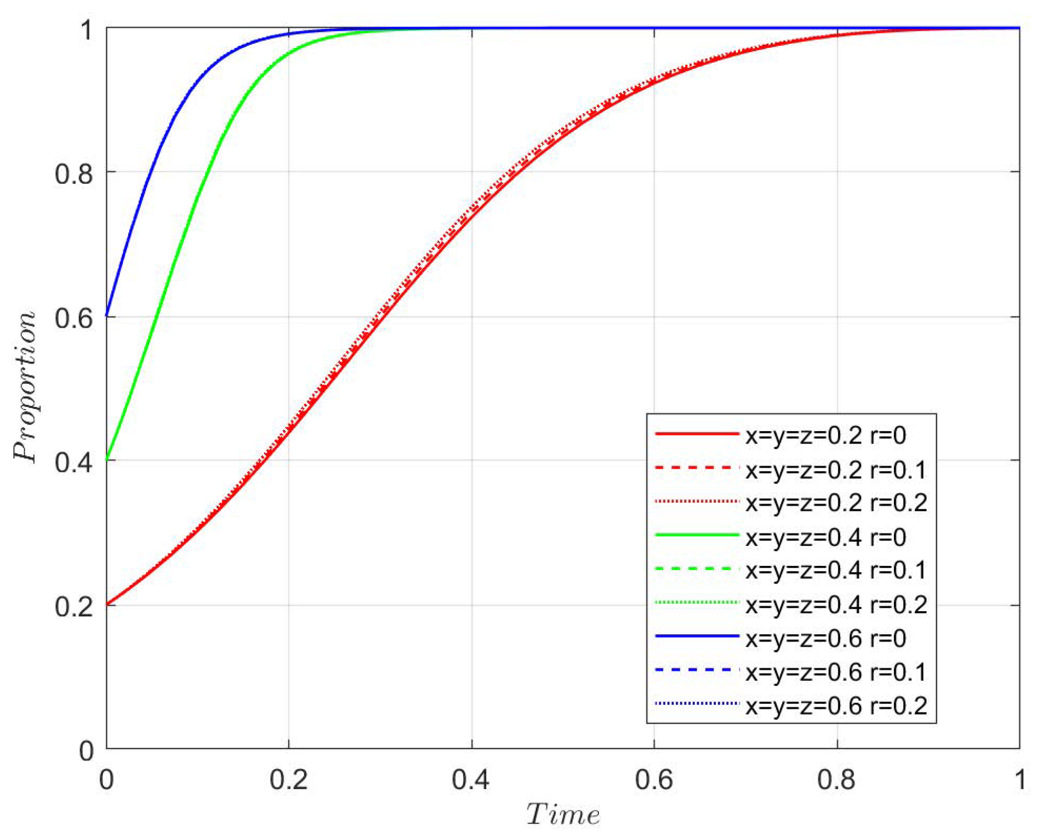 Mathematics 13 03618 g008