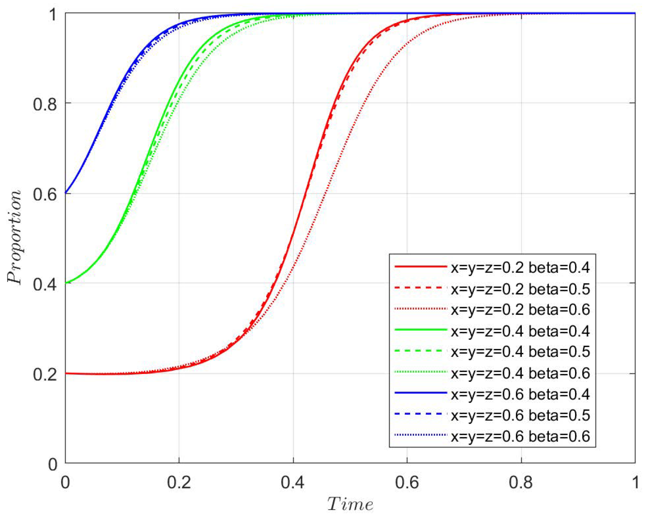 Mathematics 13 03618 g0a10