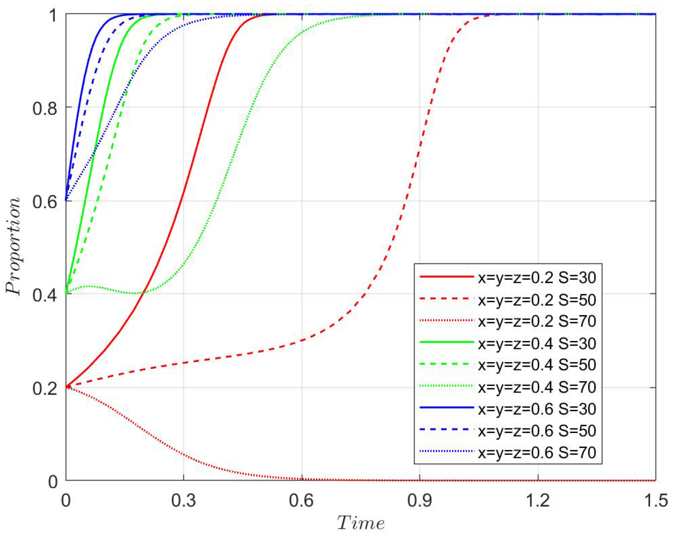 Mathematics 13 03618 g0a12
