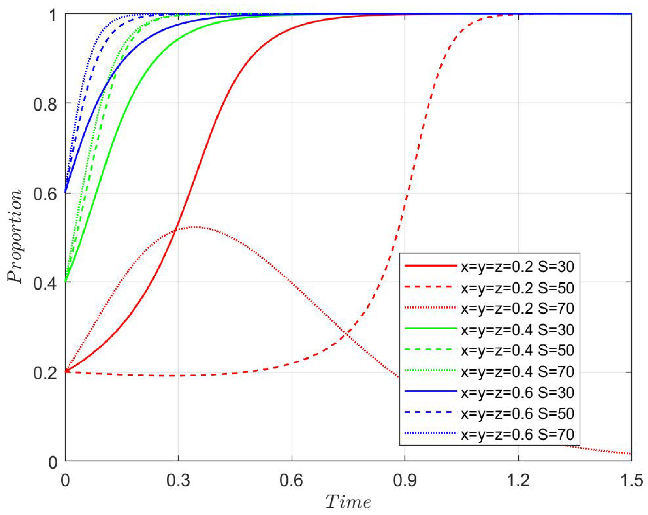 Mathematics 13 03618 g0a13