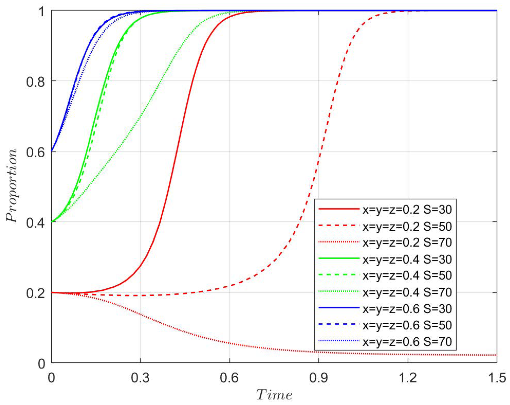 Mathematics 13 03618 g0a14