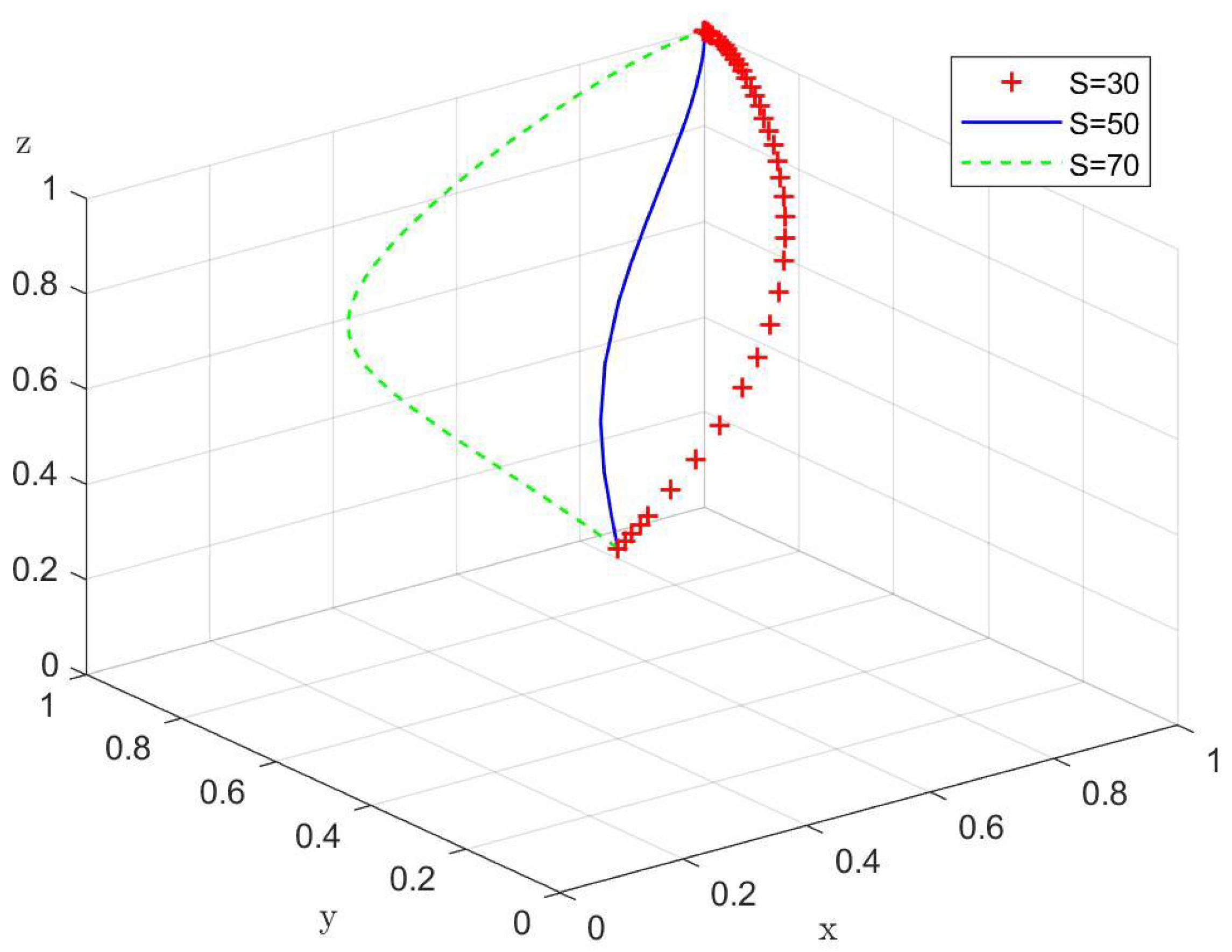 Mathematics 13 03618 g0a15