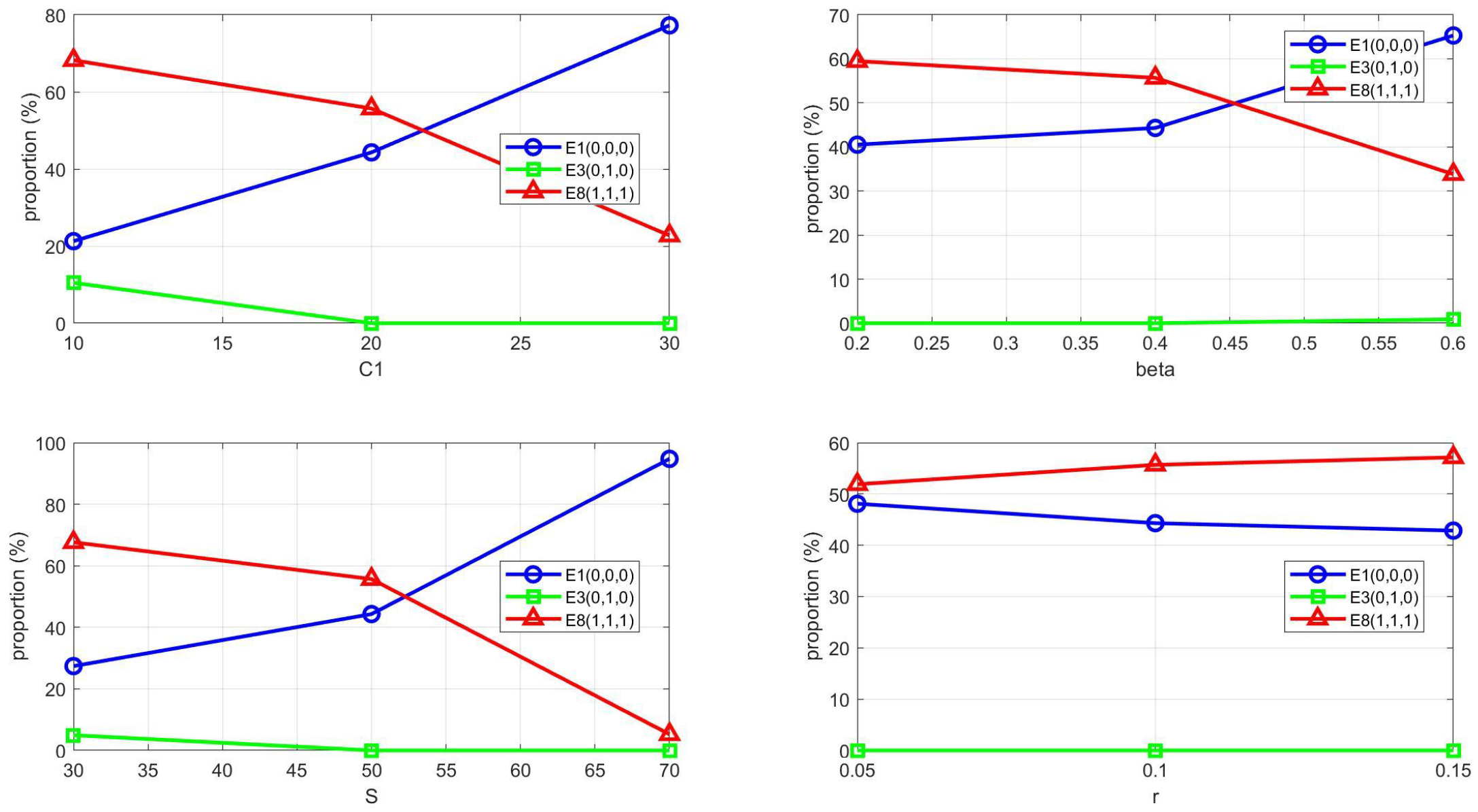 Mathematics 13 03618 g0a3