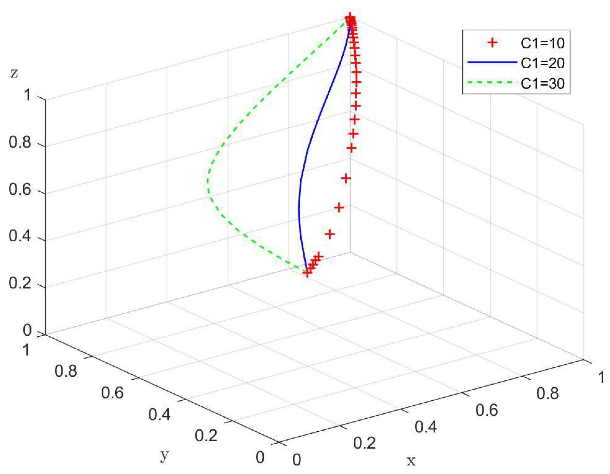 Mathematics 13 03618 g0a7