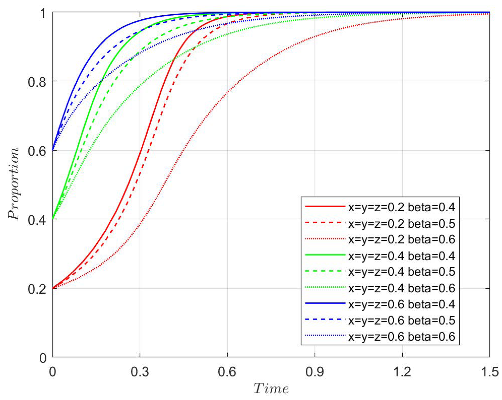 Mathematics 13 03618 g0a9