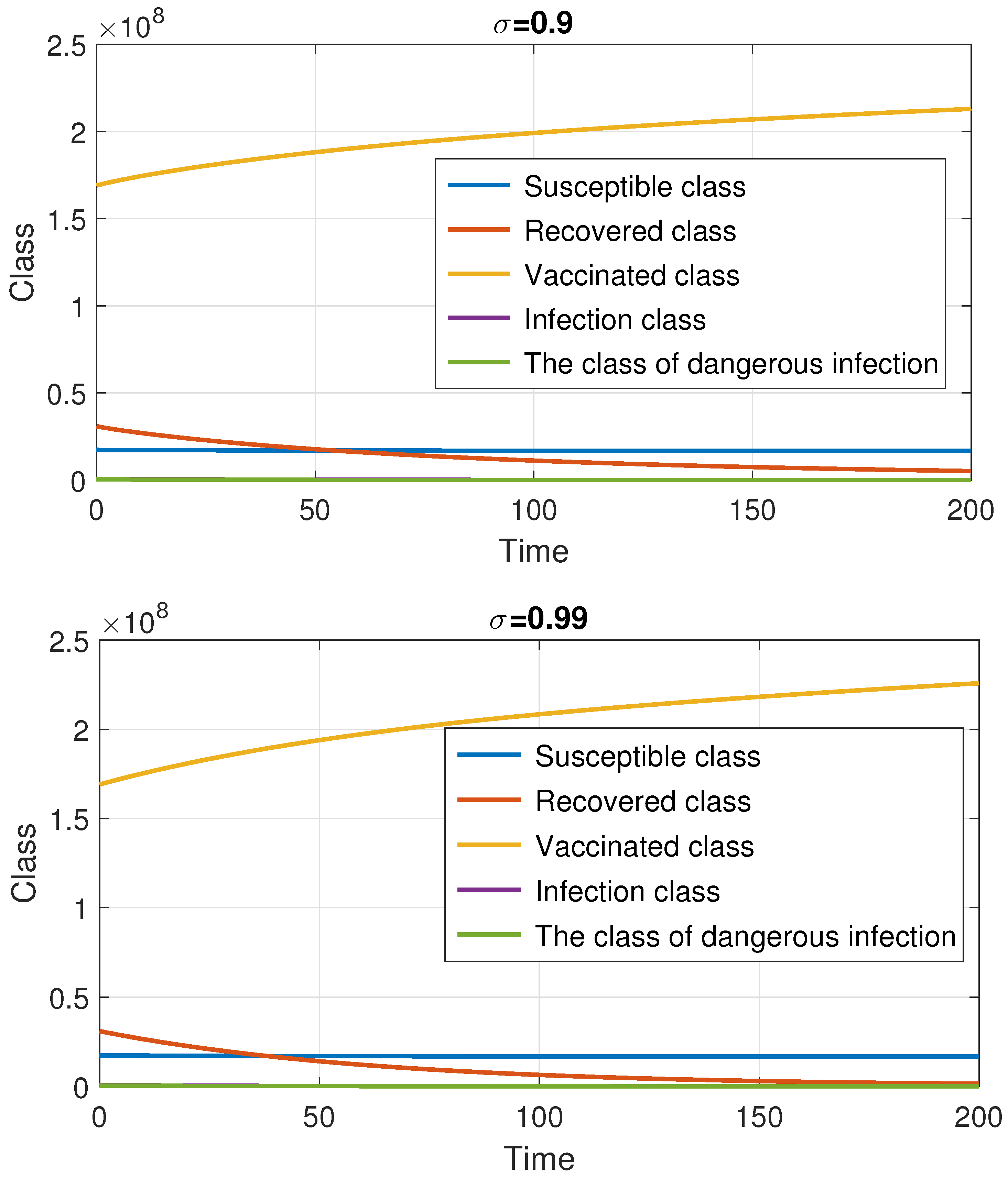 Mathematics 13 03619 g001b