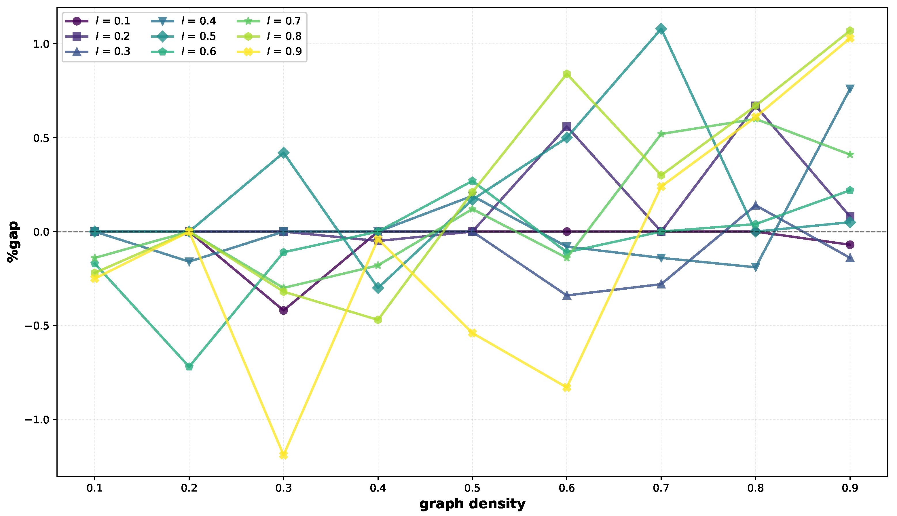 Mathematics 13 03621 g001