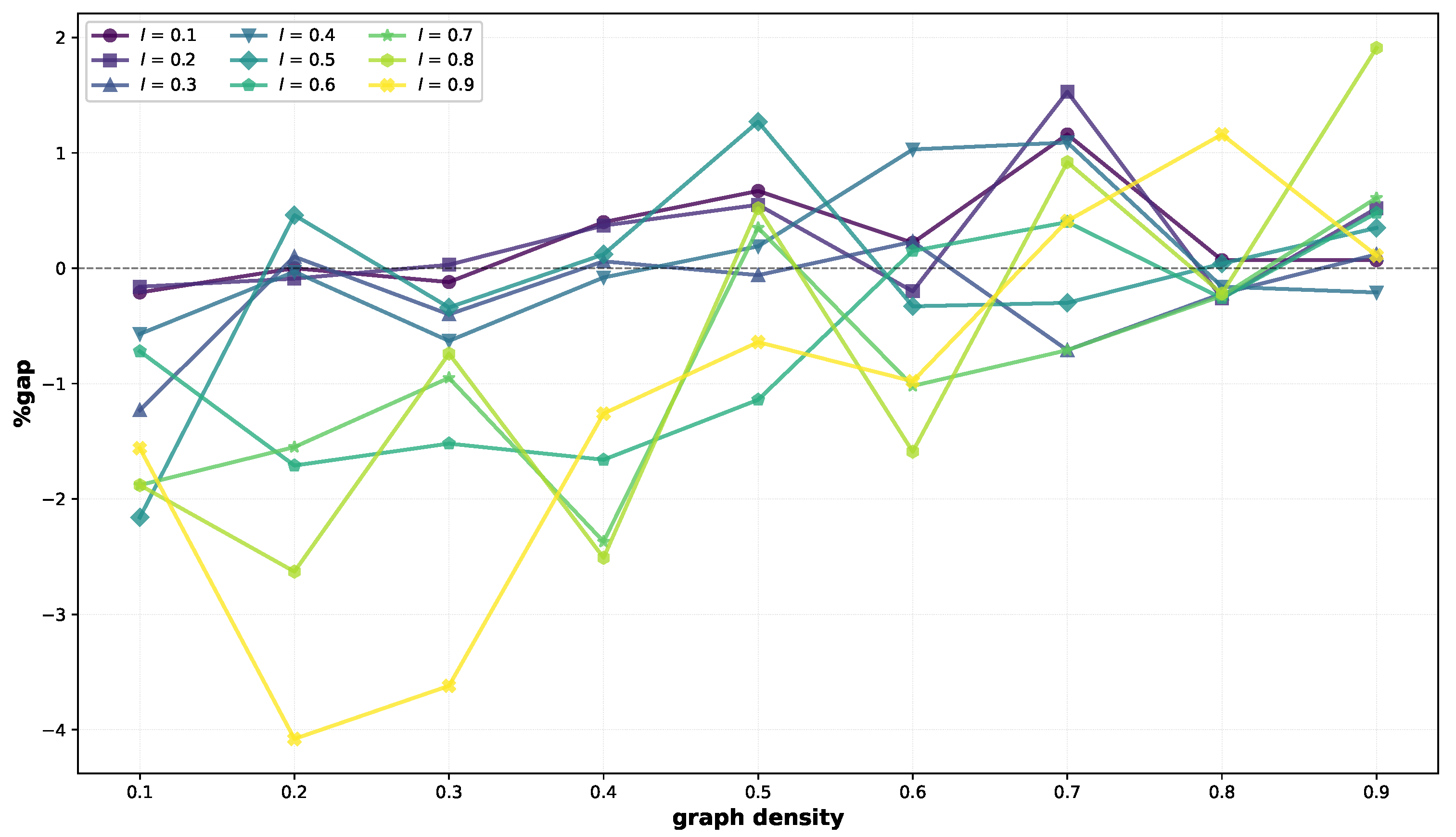Mathematics 13 03621 g002