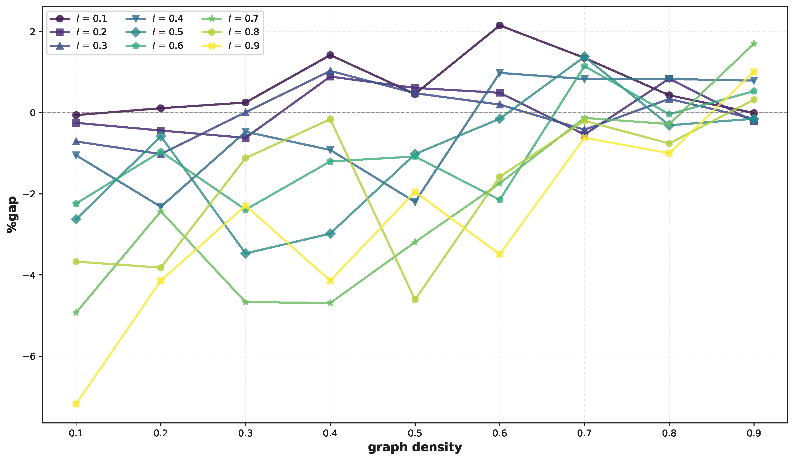 Mathematics 13 03621 g003