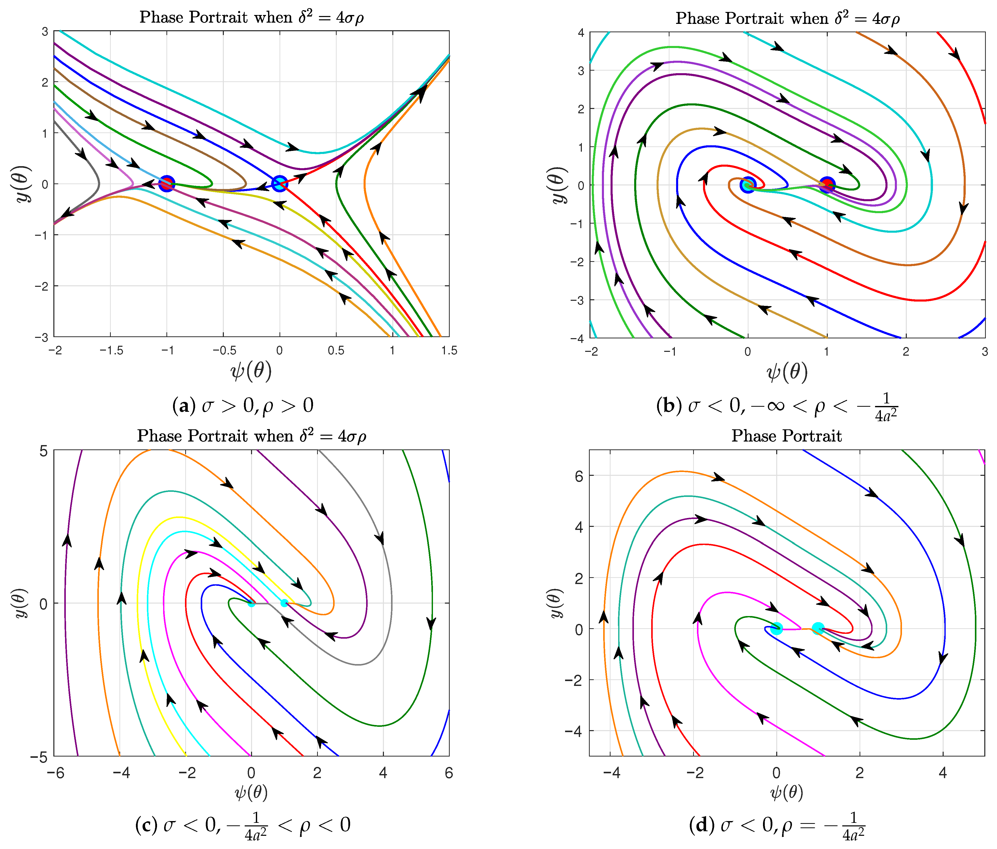 Mathematics 13 03623 g002