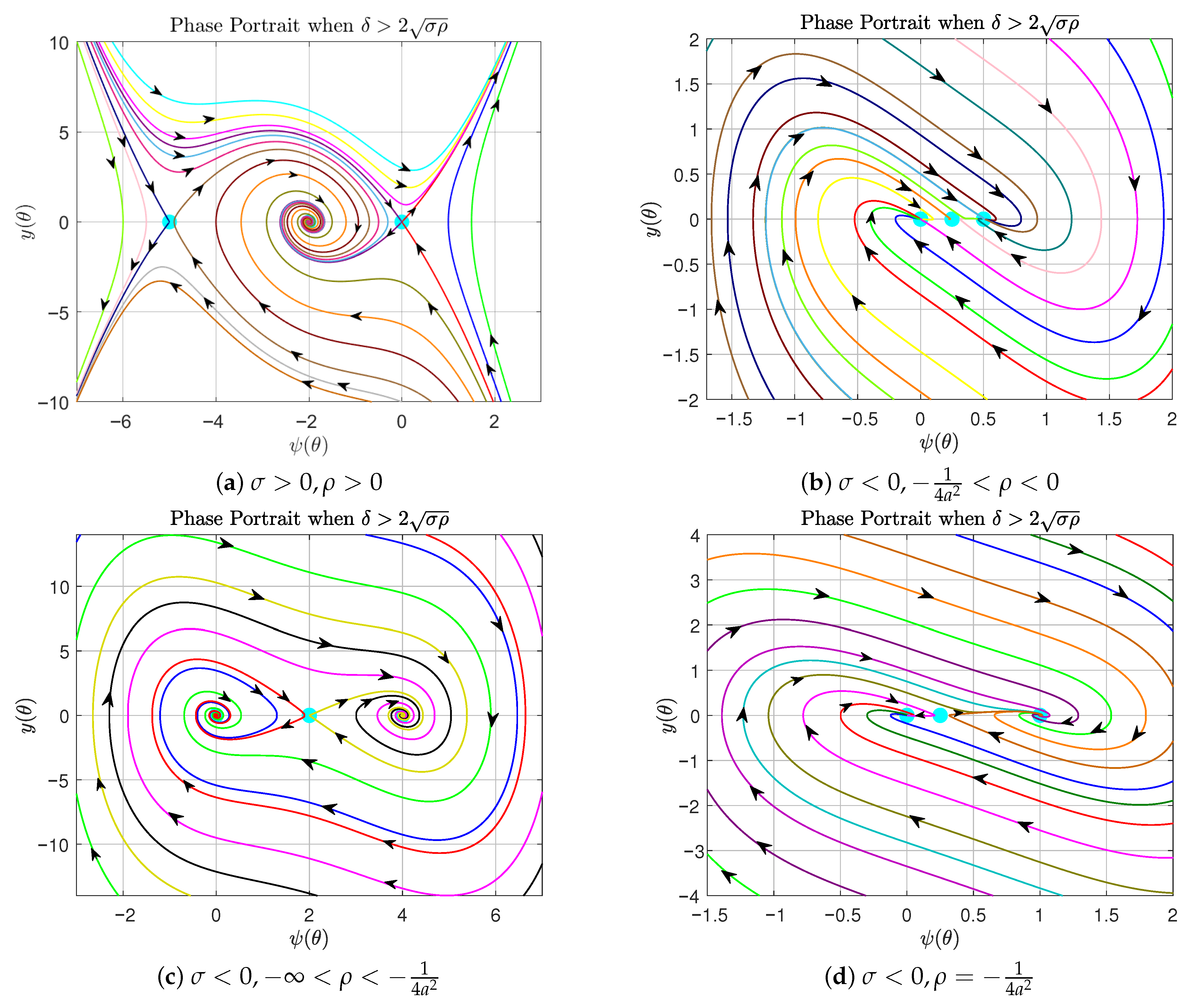 Mathematics 13 03623 g003
