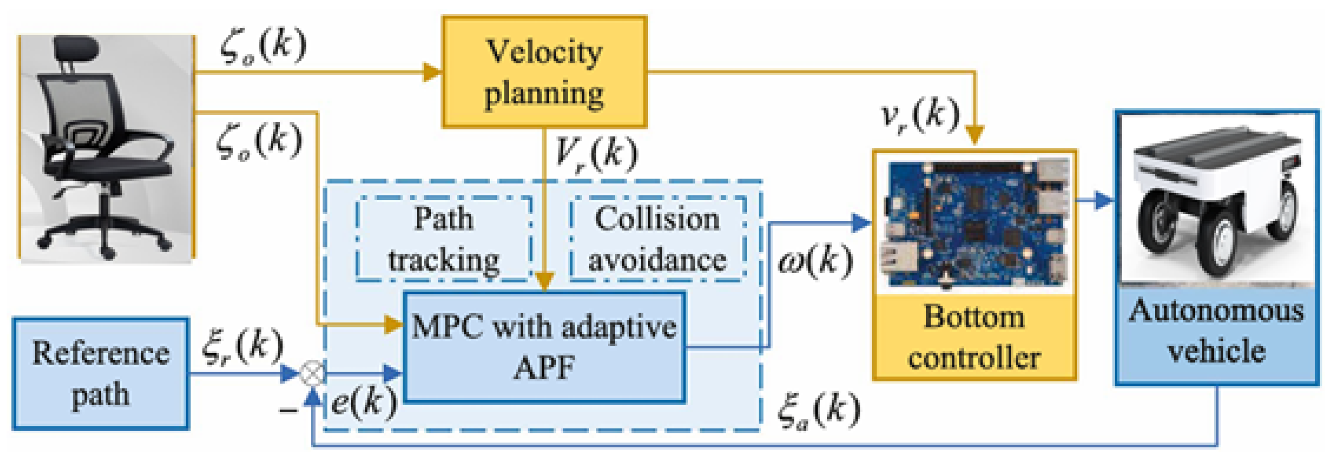 Mathematics 13 03624 g001