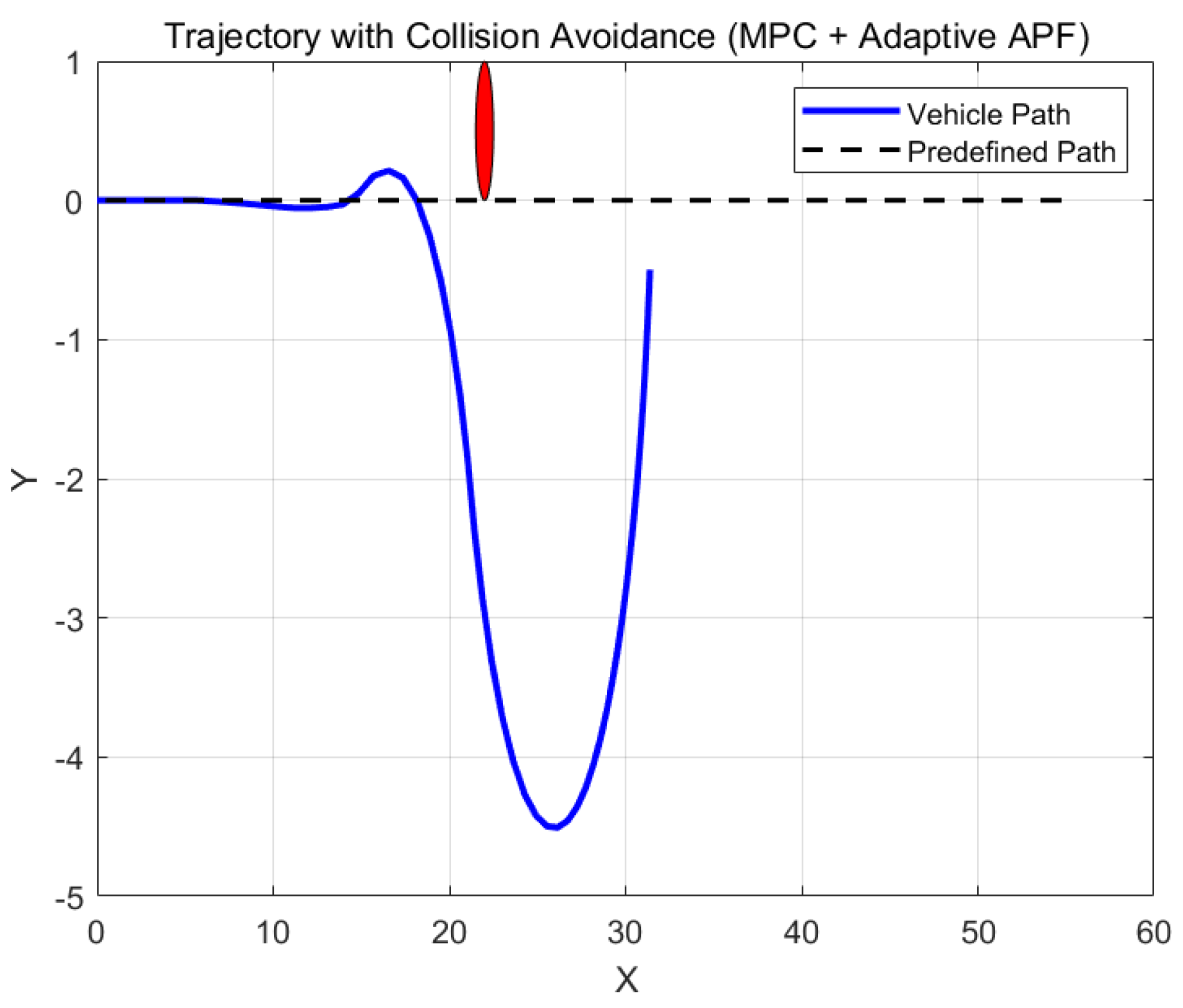 Mathematics 13 03624 g002