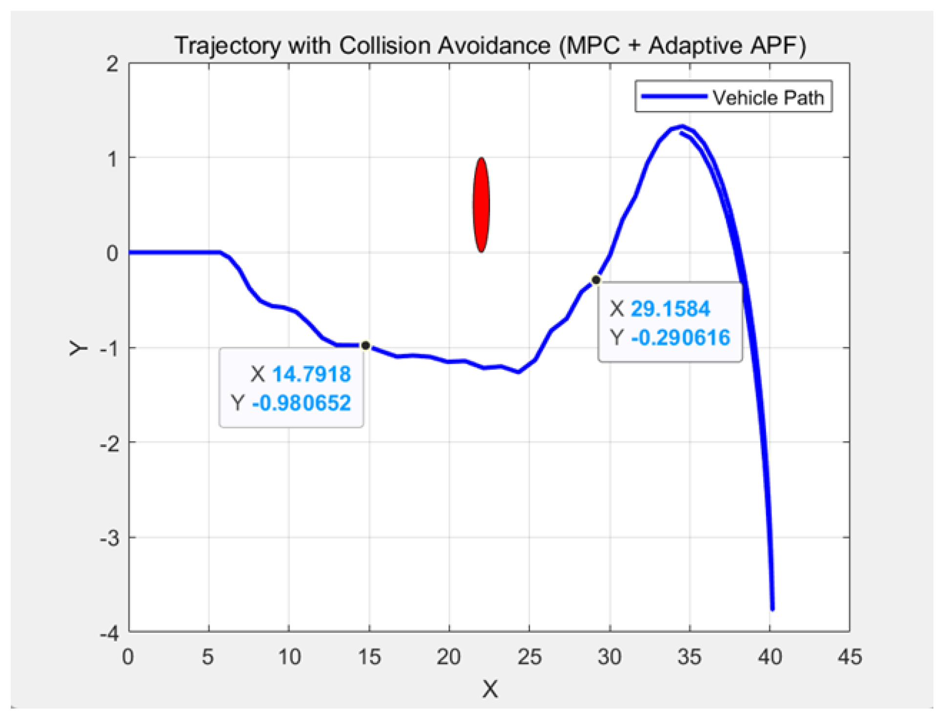 Mathematics 13 03624 g003