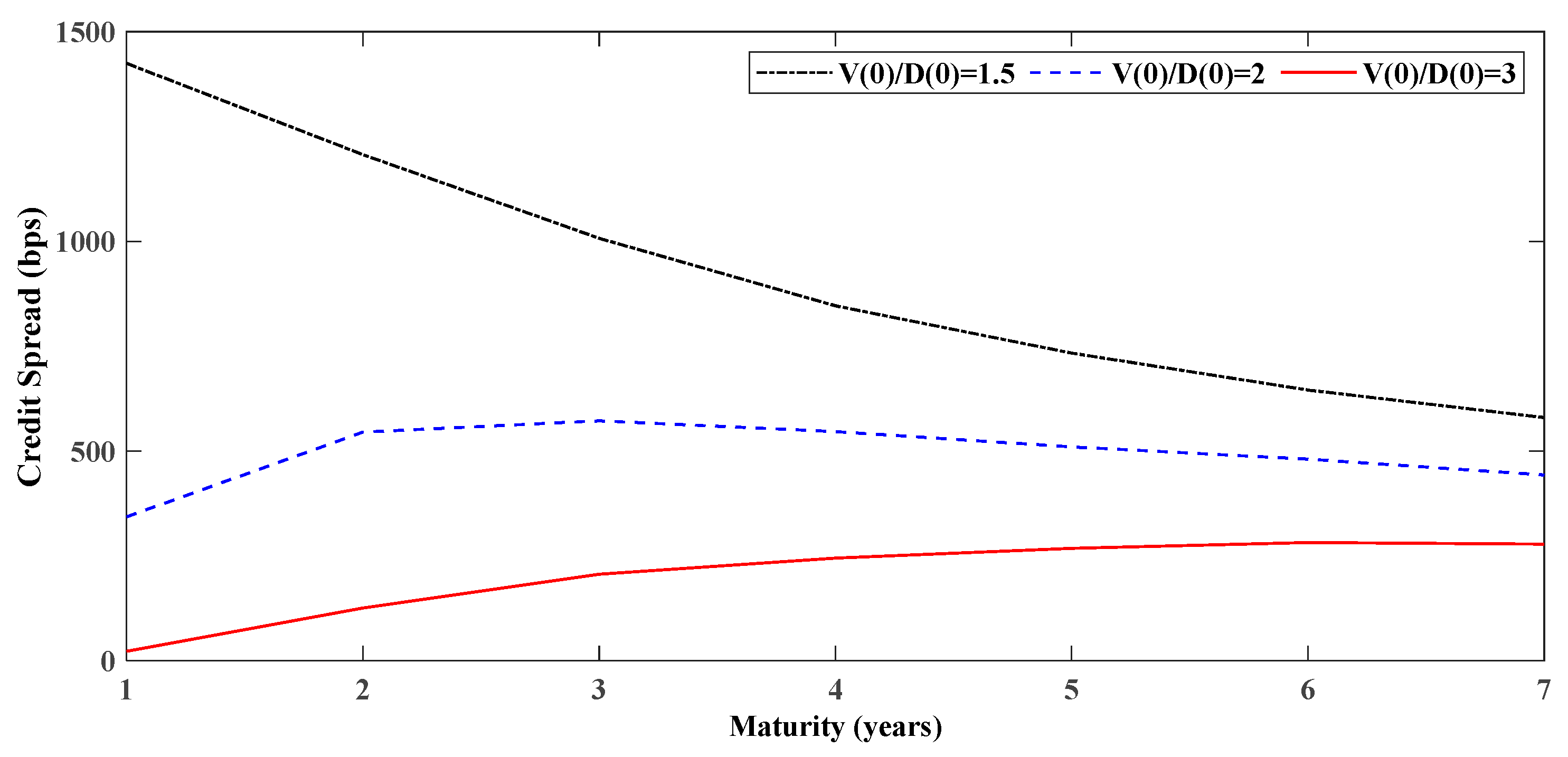 Mathematics 13 03628 g001 Mathematics 13 03628 g001