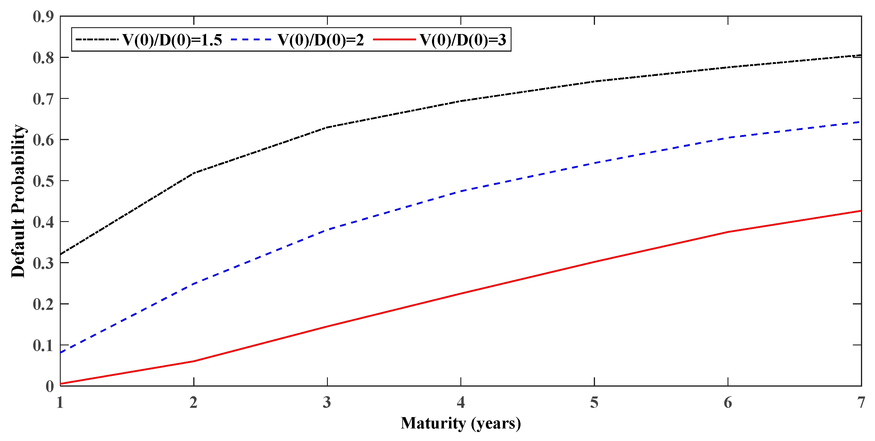 Mathematics 13 03628 g002 Mathematics 13 03628 g002