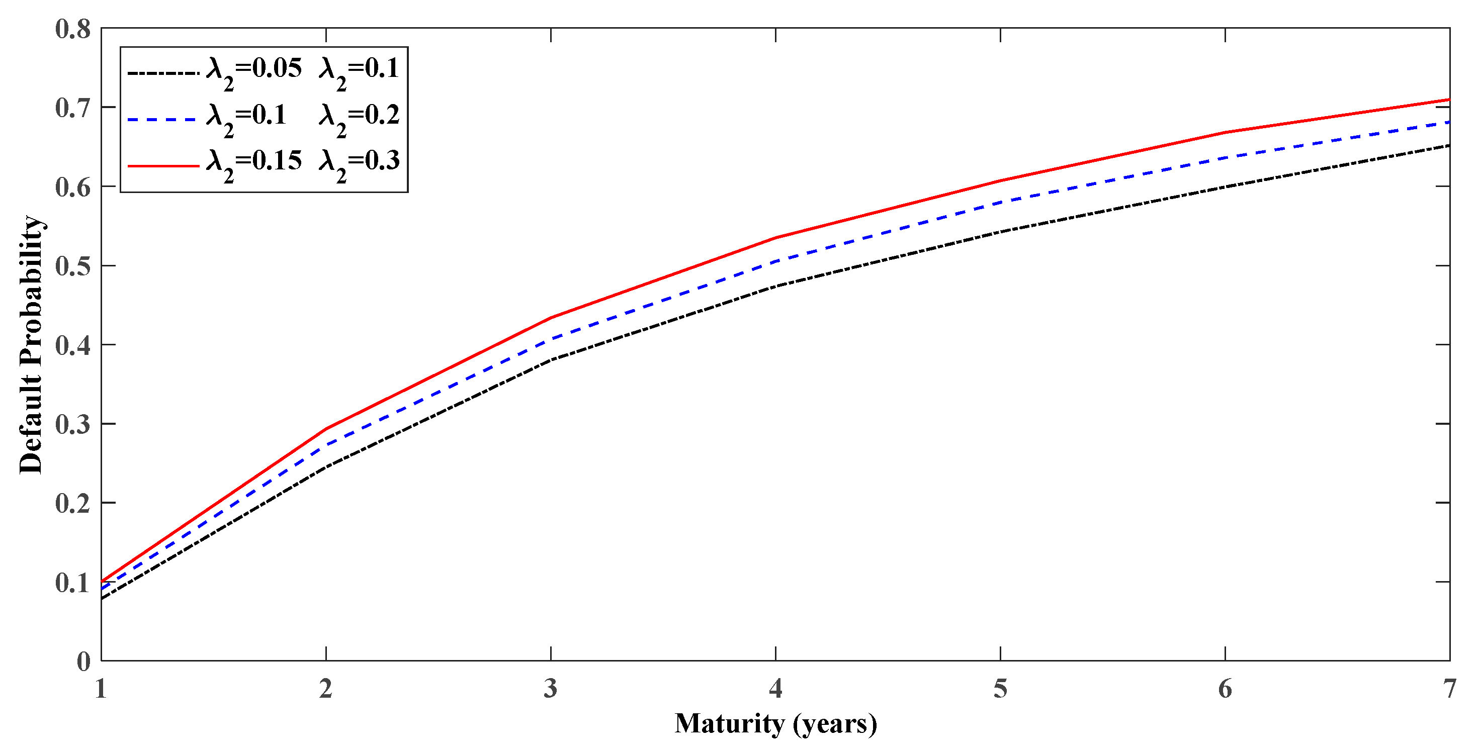 Mathematics 13 03628 g006 Mathematics 13 03628 g006