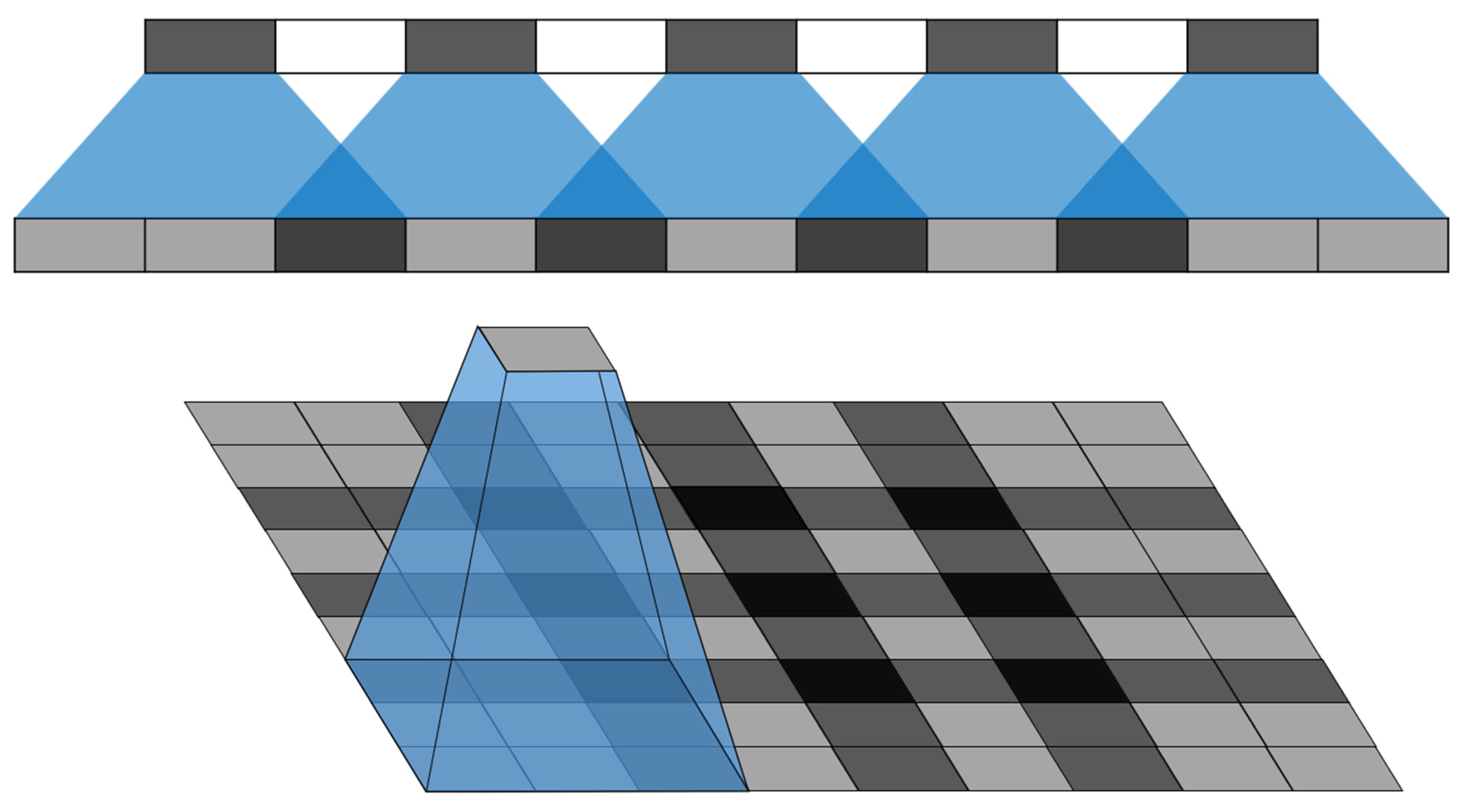 Mathematics 13 03629 g005